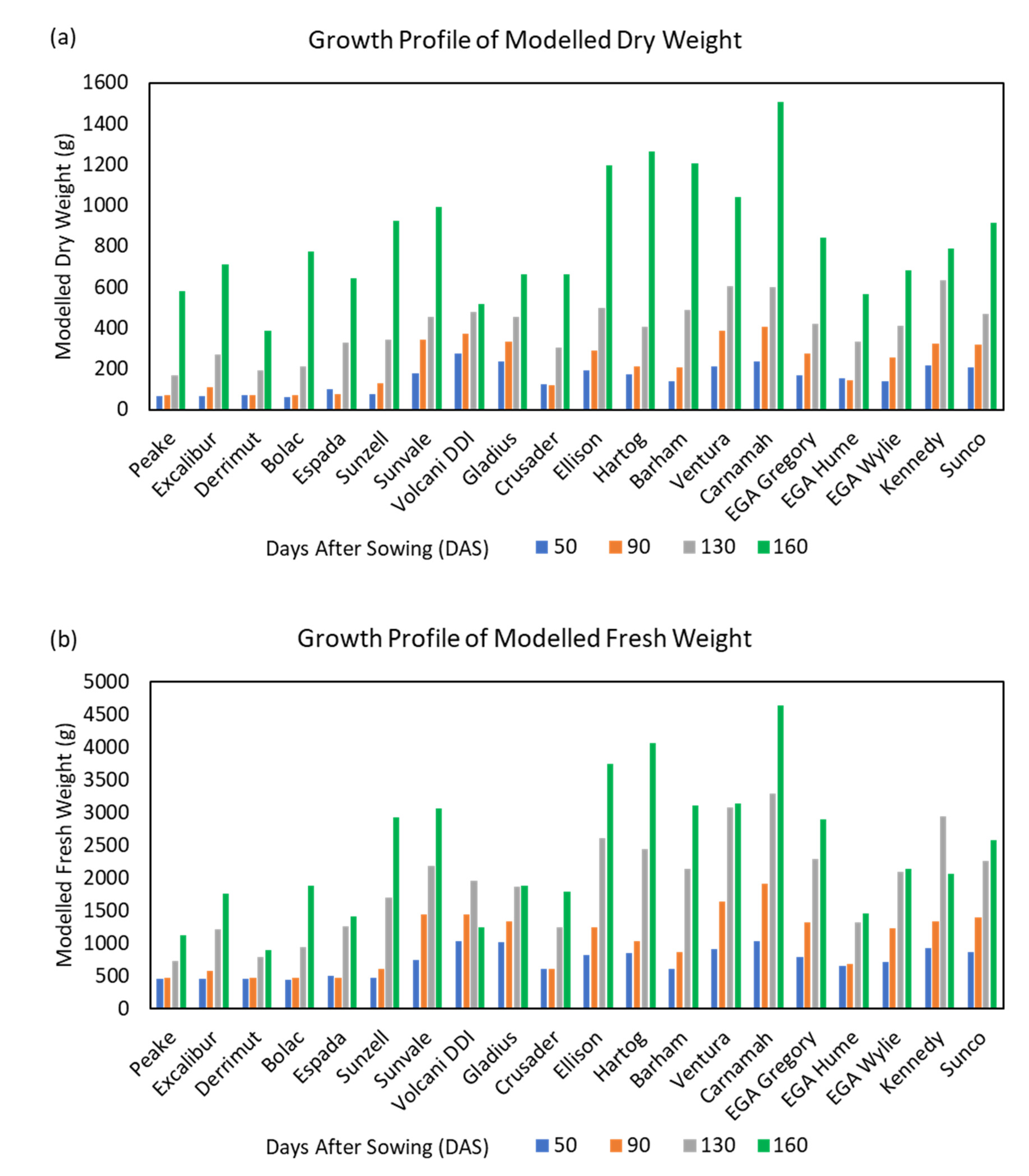 Remotesensing 12 03164 g007