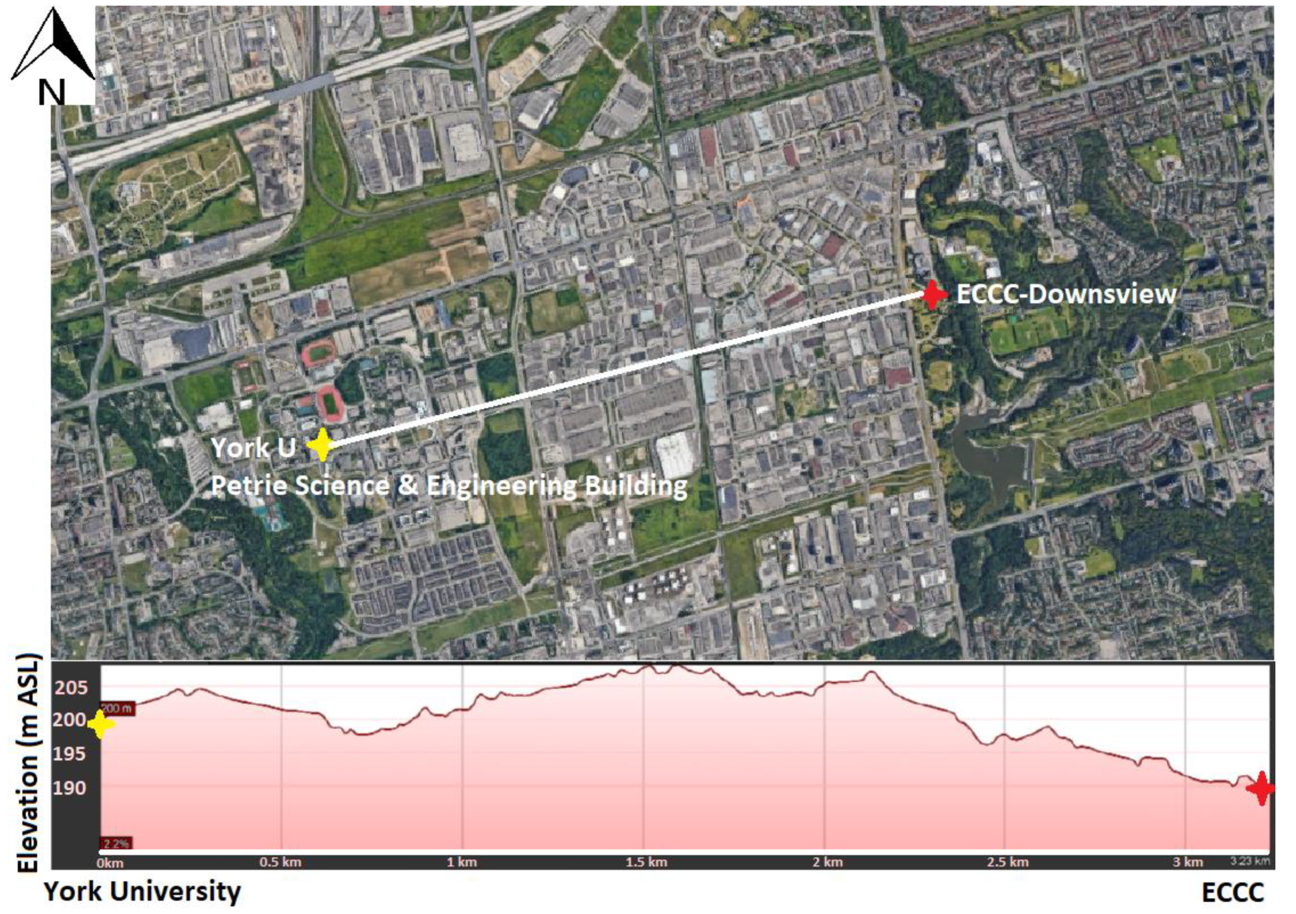 Remotesensing 12 03165 g001 Remotesensing 12 03165 g001