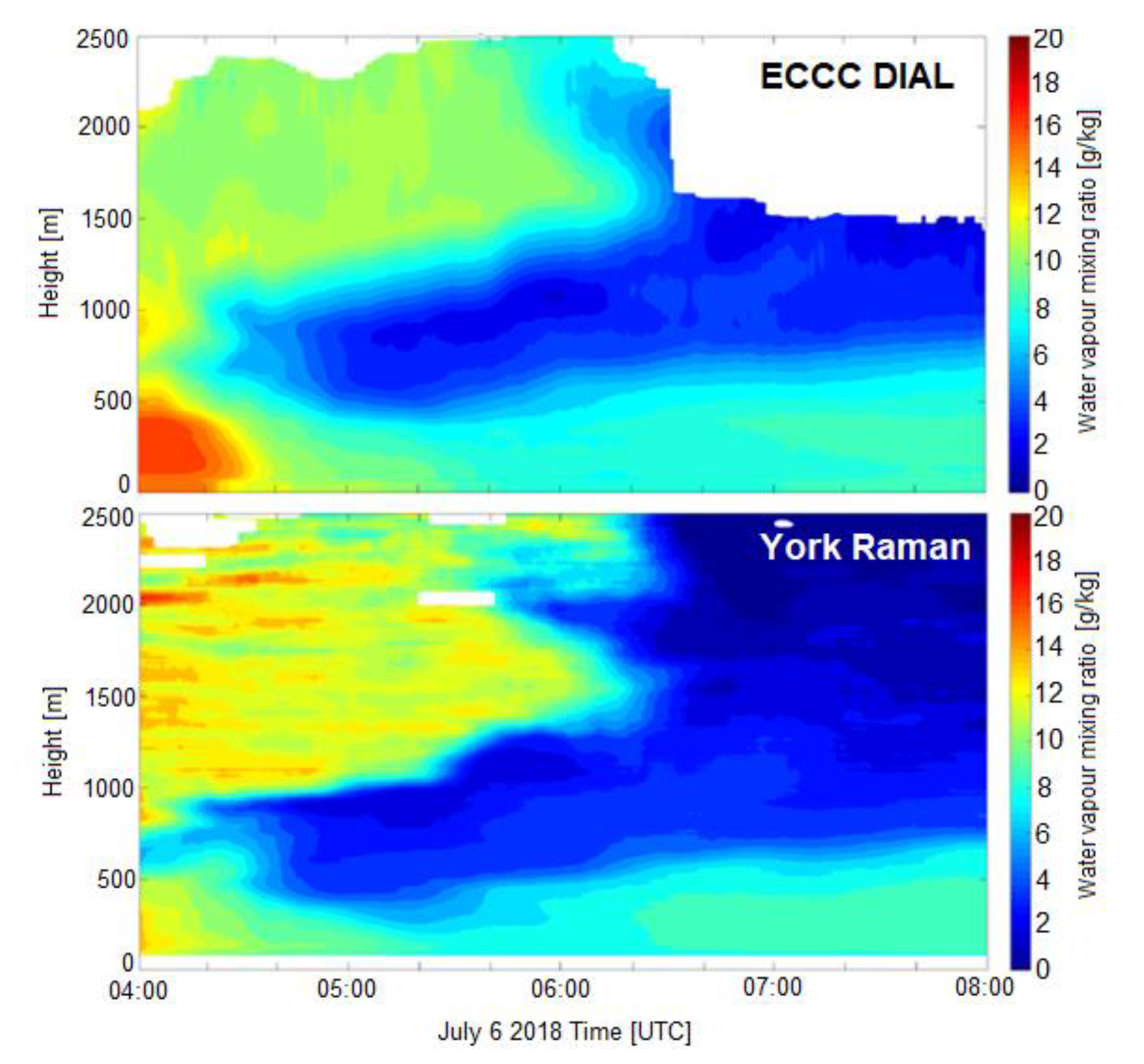Remotesensing 12 03165 g005 Remotesensing 12 03165 g005