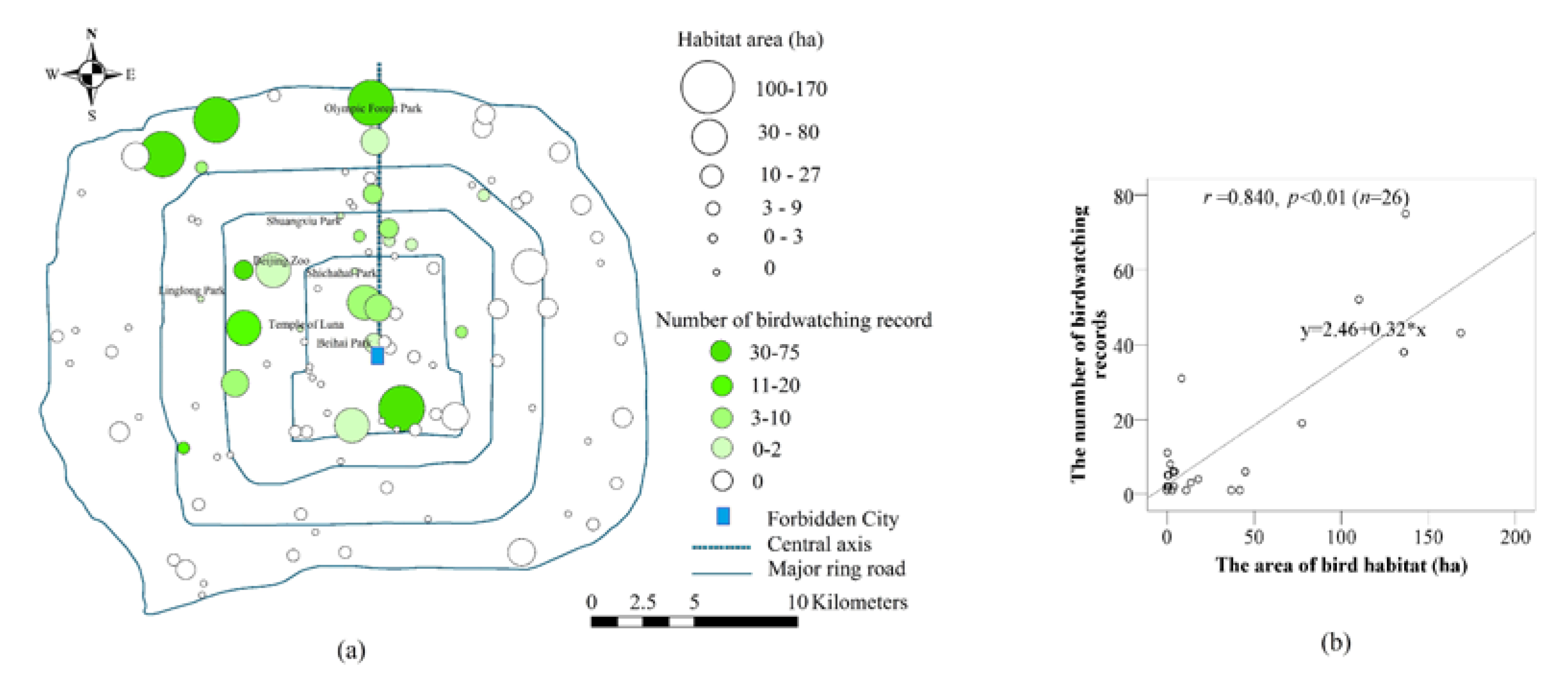 Remotesensing 12 03166 g004 Remotesensing 12 03166 g004