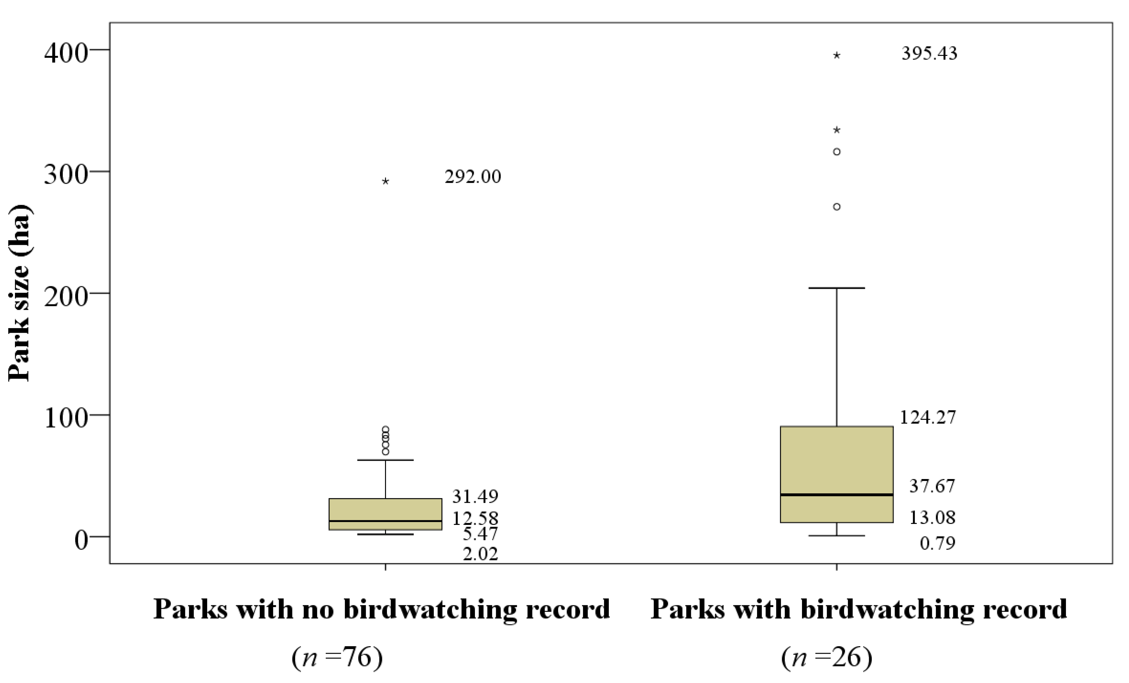 Remotesensing 12 03166 g005 Remotesensing 12 03166 g005