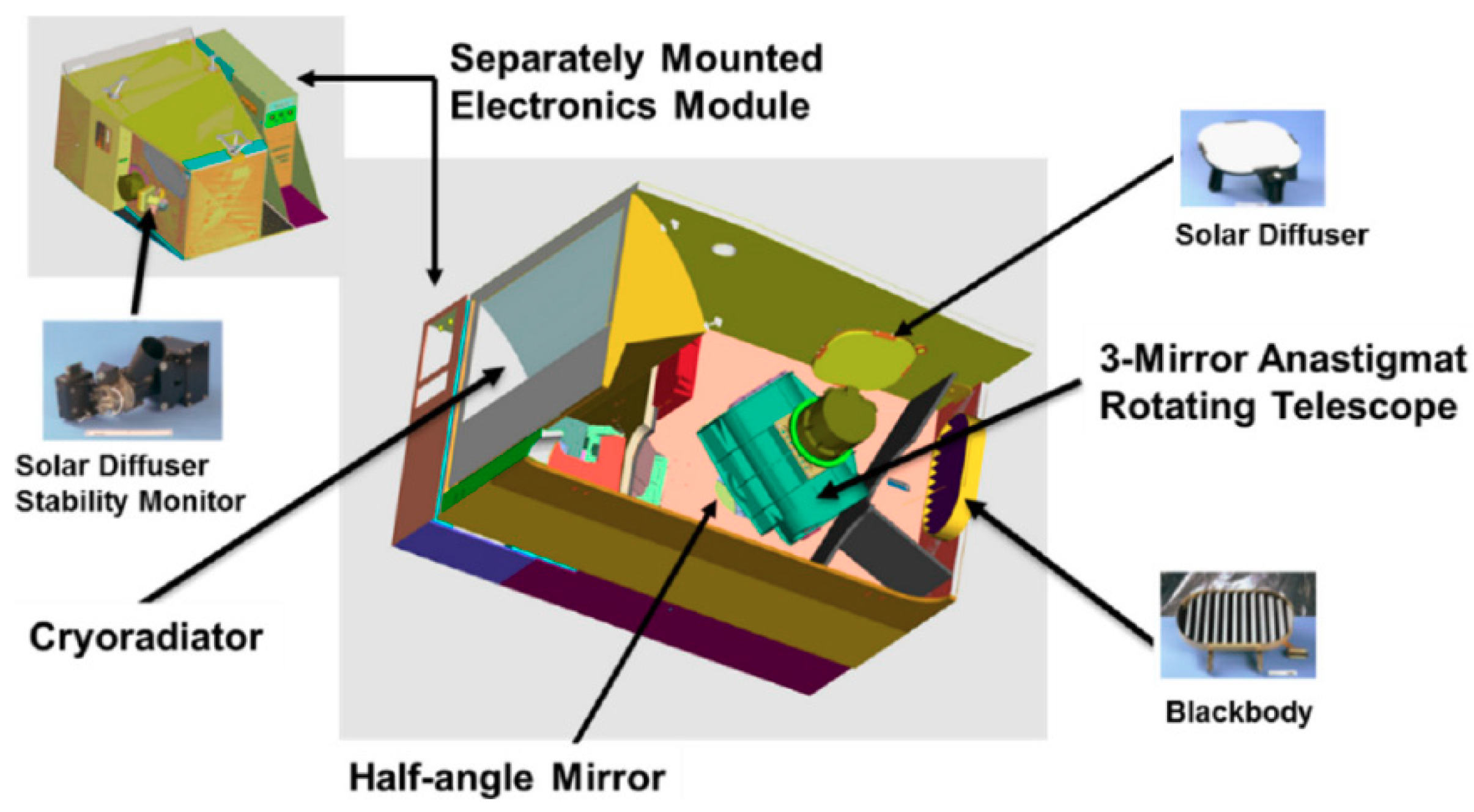 Remotesensing 12 03167 g002