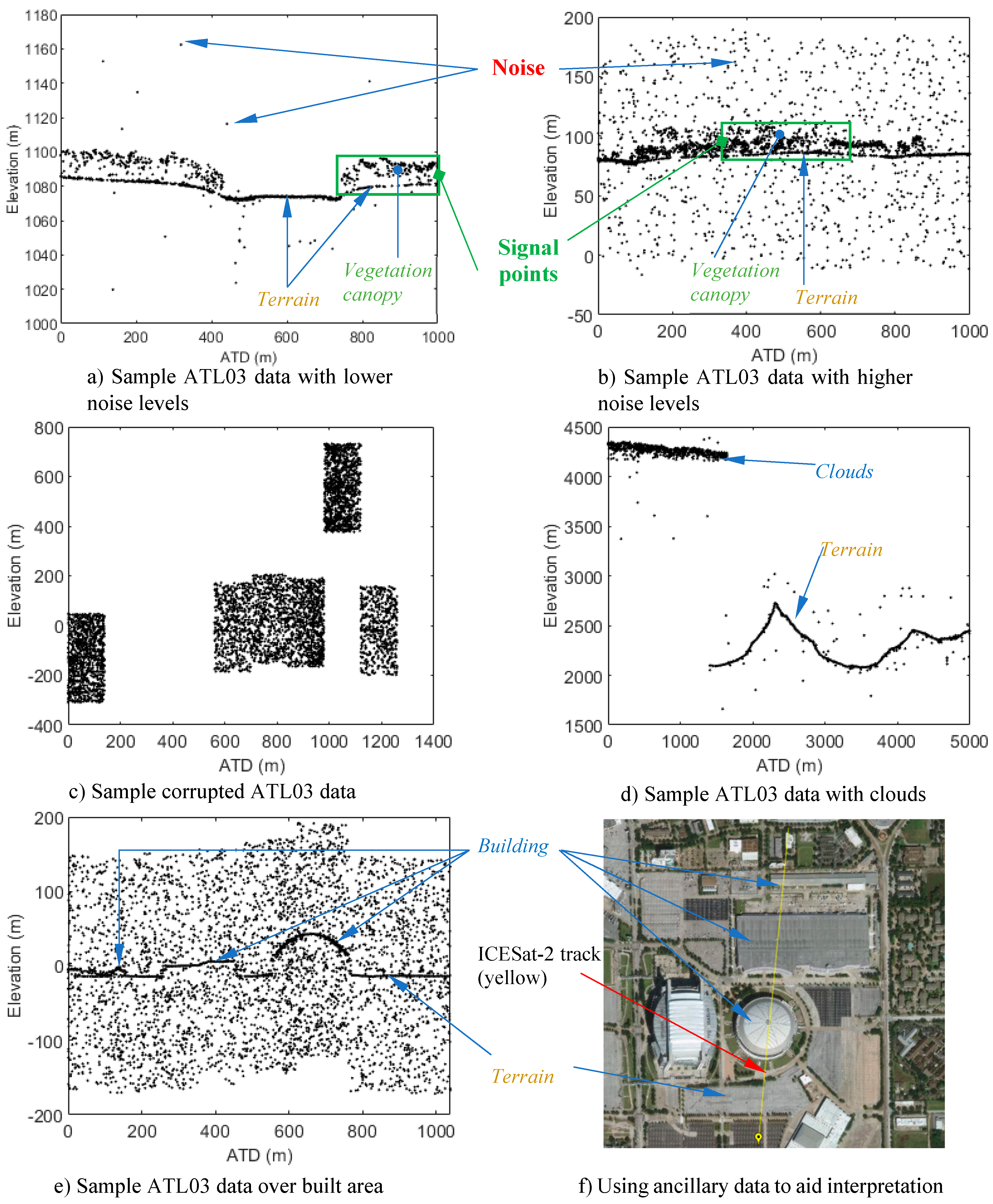 Remotesensing 12 03168 g002 Remotesensing 12 03168 g002