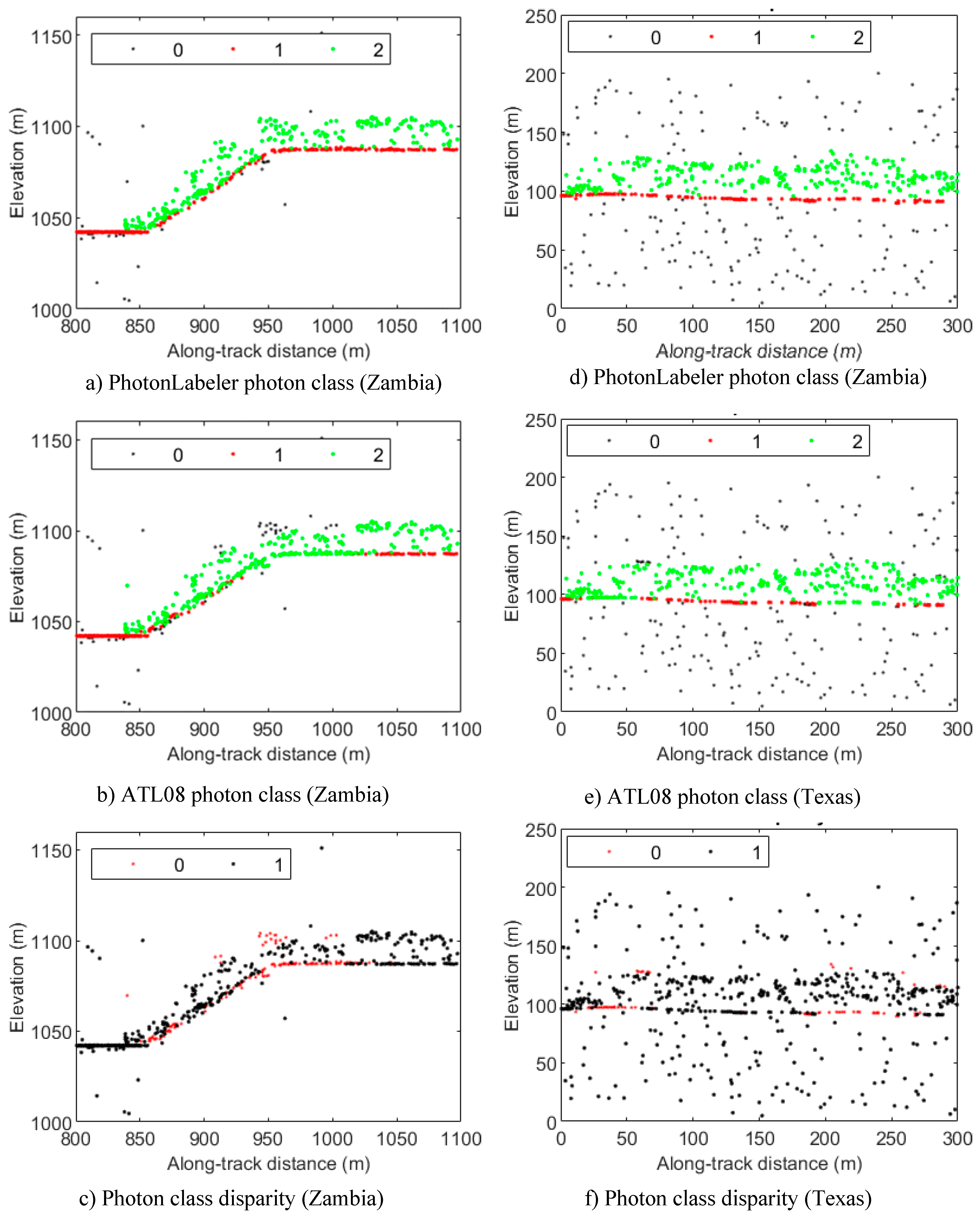 Remotesensing 12 03168 g007 Remotesensing 12 03168 g007