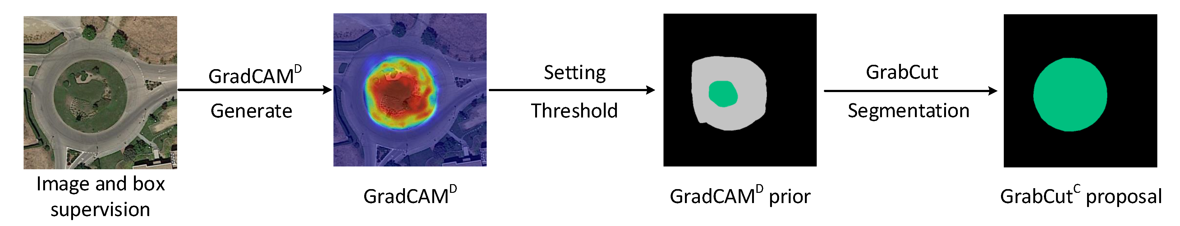 Remotesensing 12 03169 g006