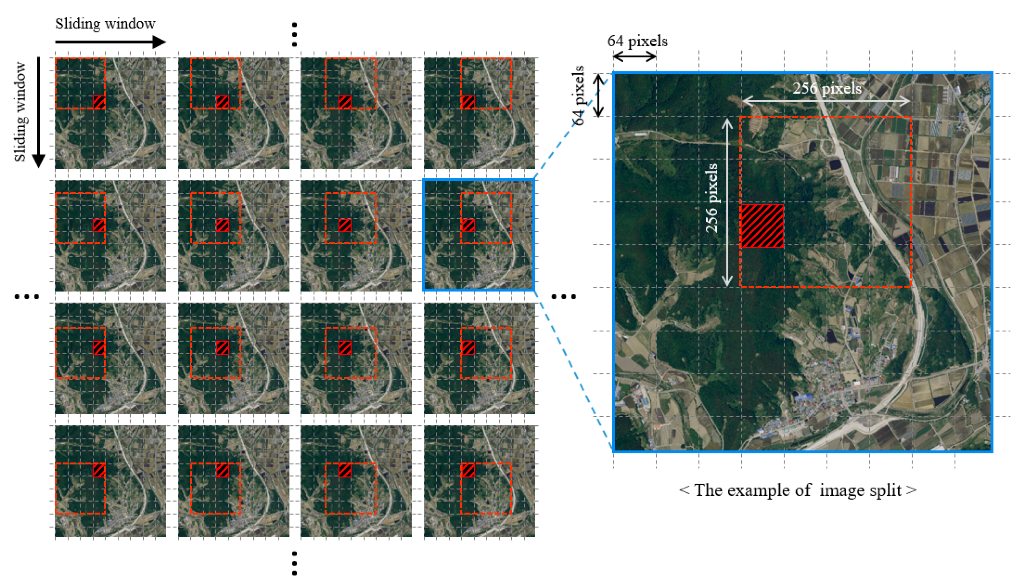Remotesensing 12 03171 g002 Remotesensing 12 03171 g002