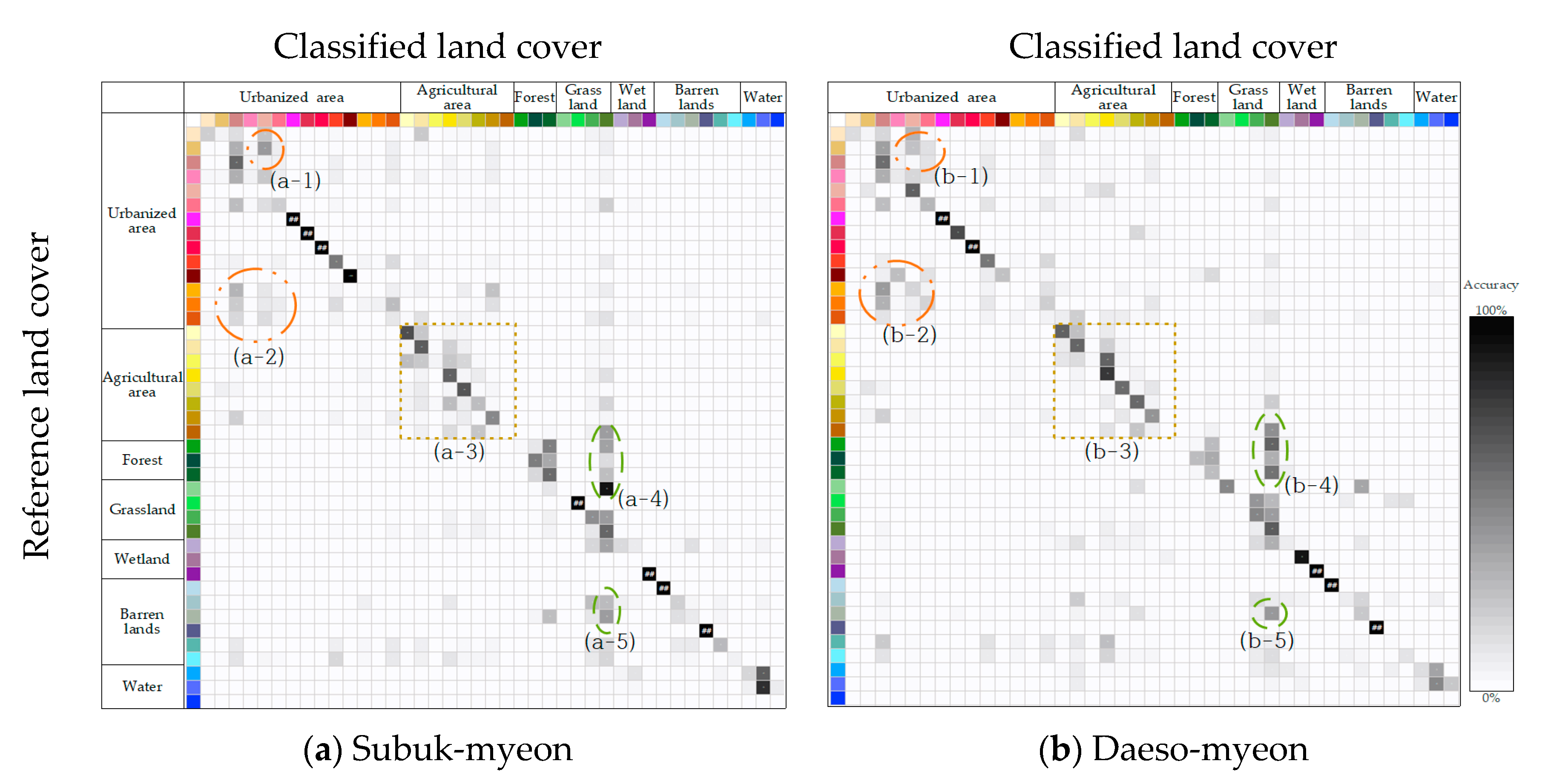 Remotesensing 12 03171 g006 Remotesensing 12 03171 g006