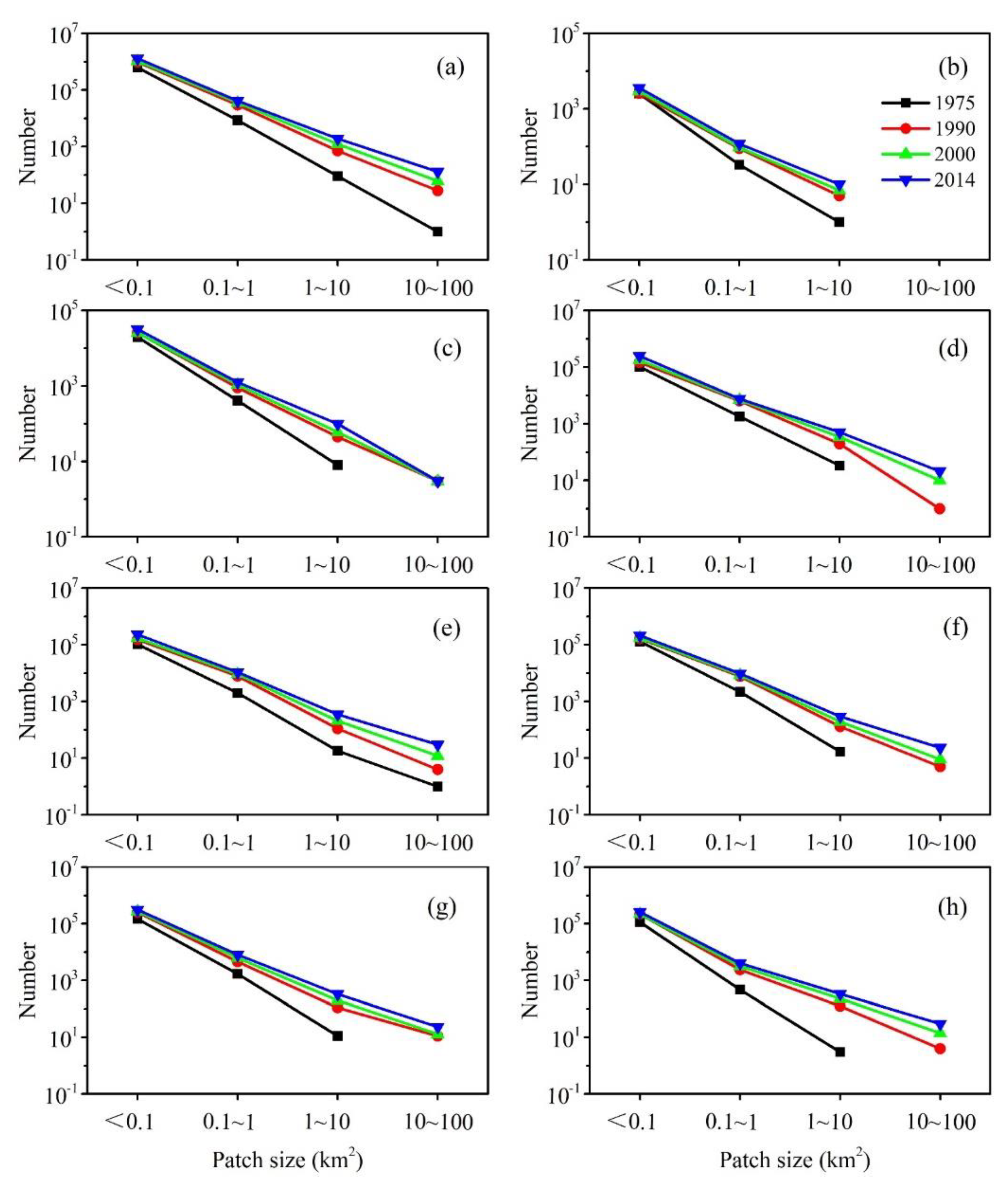 Remotesensing 12 03172 g011 Remotesensing 12 03172 g011