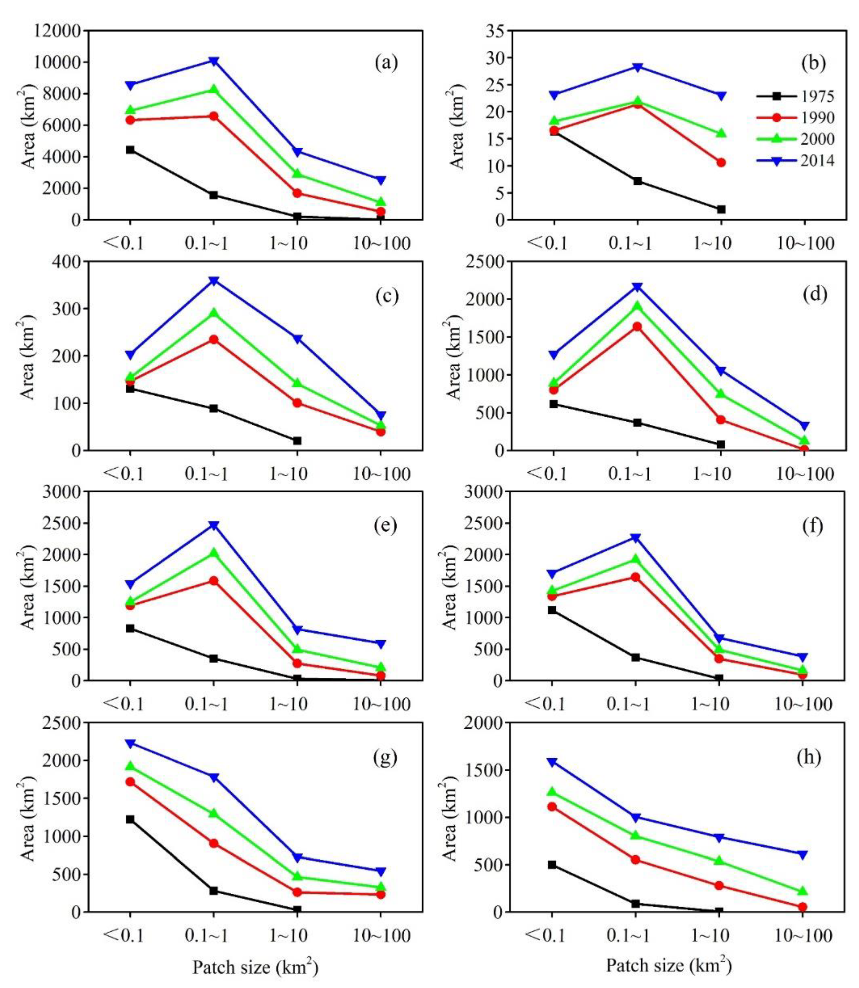 Remotesensing 12 03172 g012 Remotesensing 12 03172 g012