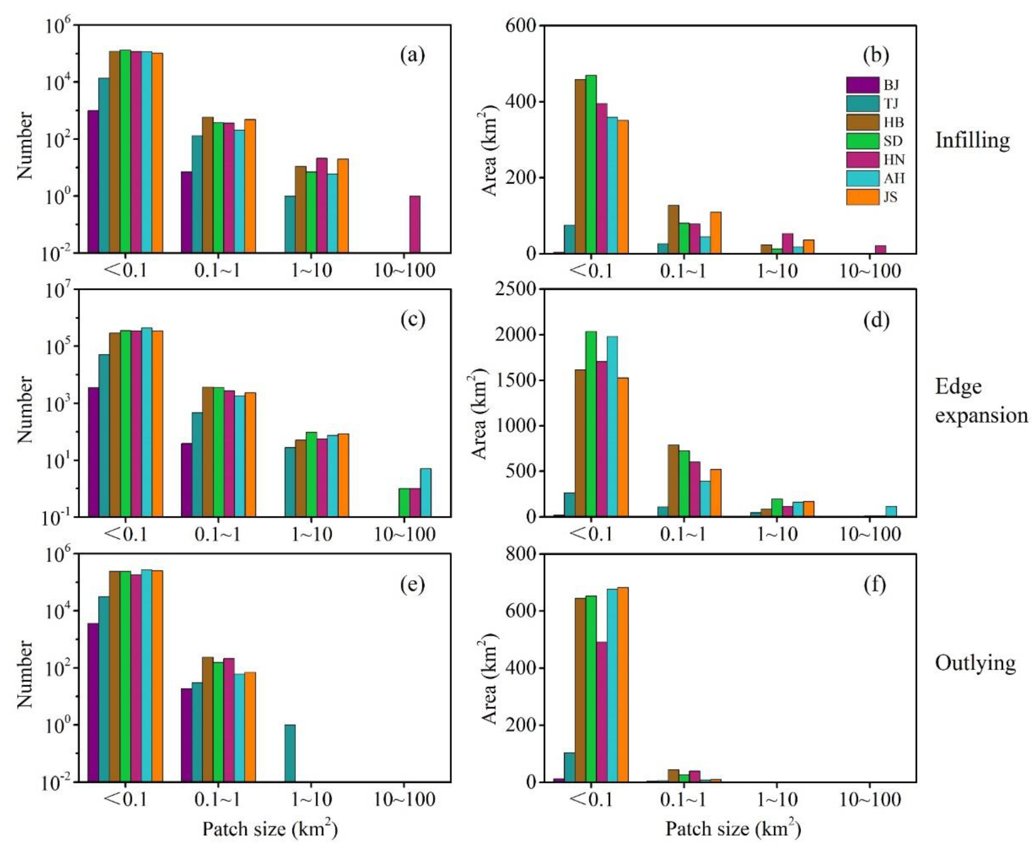 Remotesensing 12 03172 g013 Remotesensing 12 03172 g013