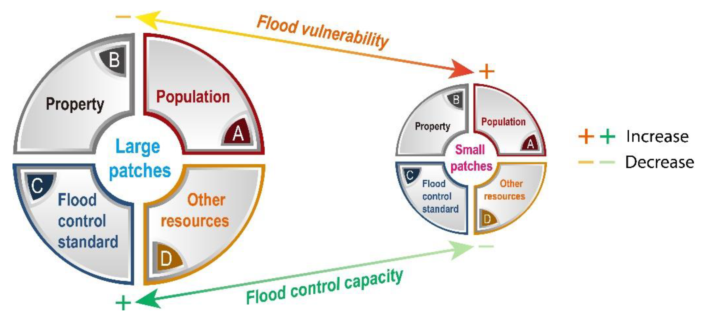 Remotesensing 12 03172 g014 Remotesensing 12 03172 g014