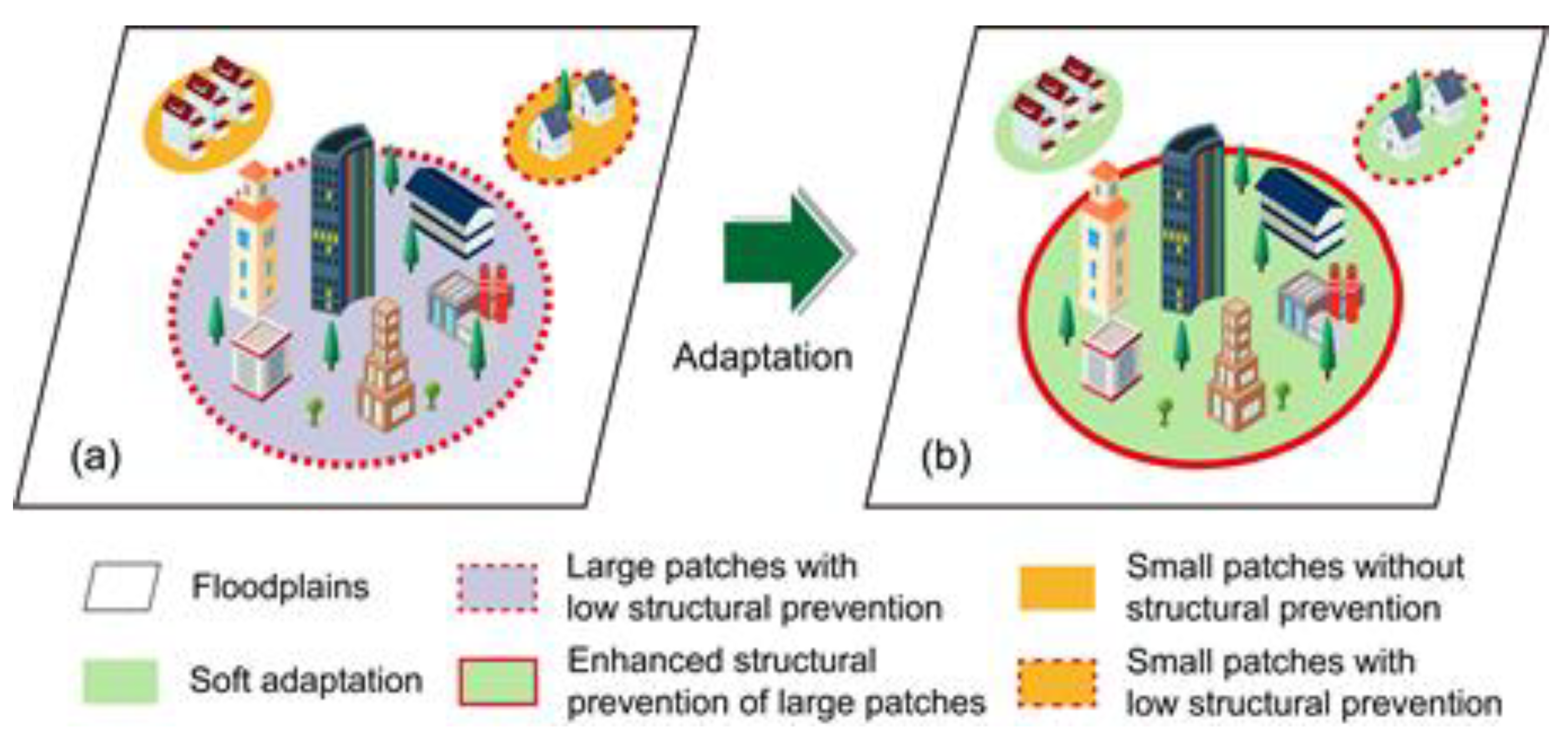 Remotesensing 12 03172 g015 Remotesensing 12 03172 g015