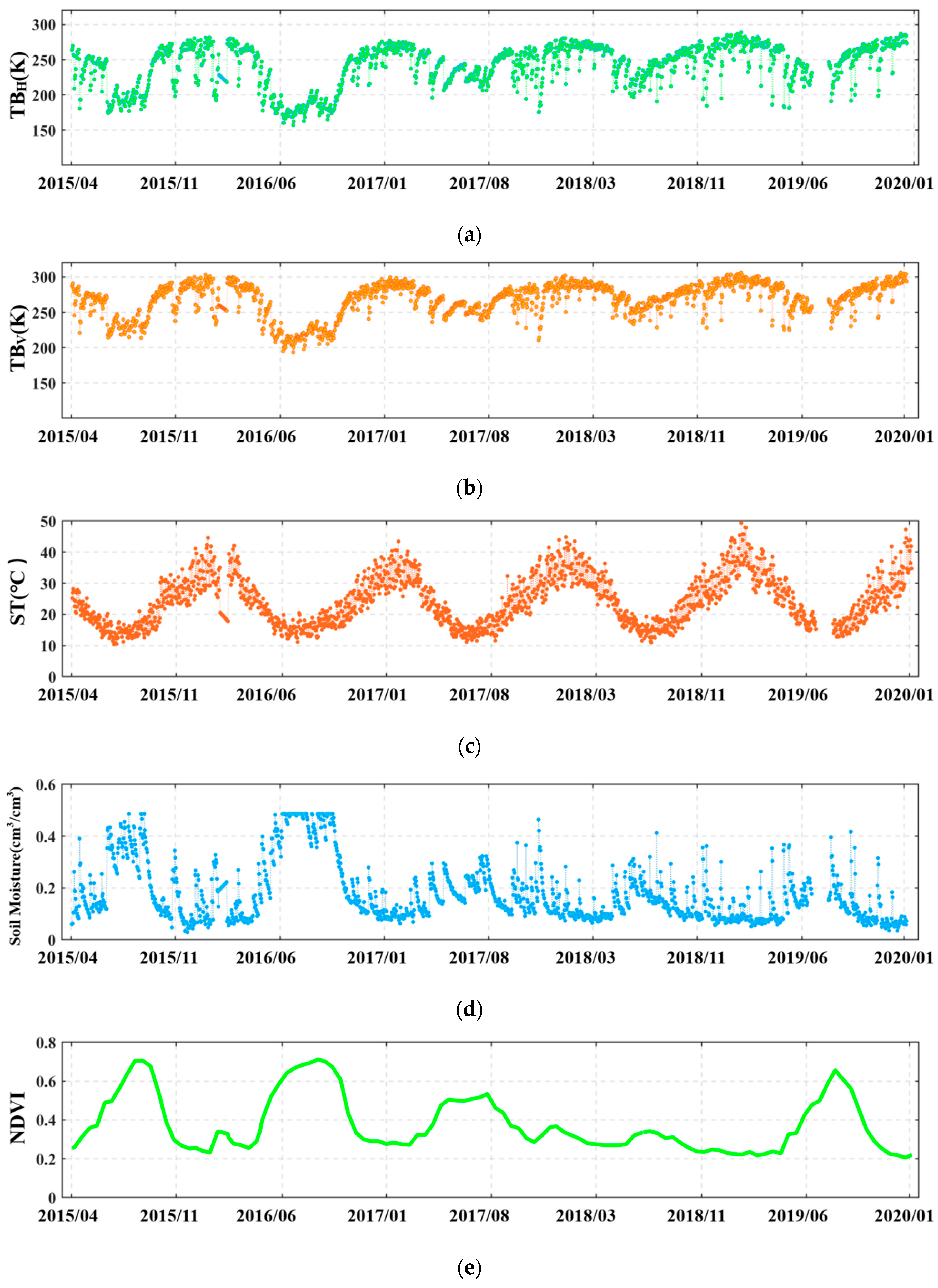 Remotesensing 12 03173 g002