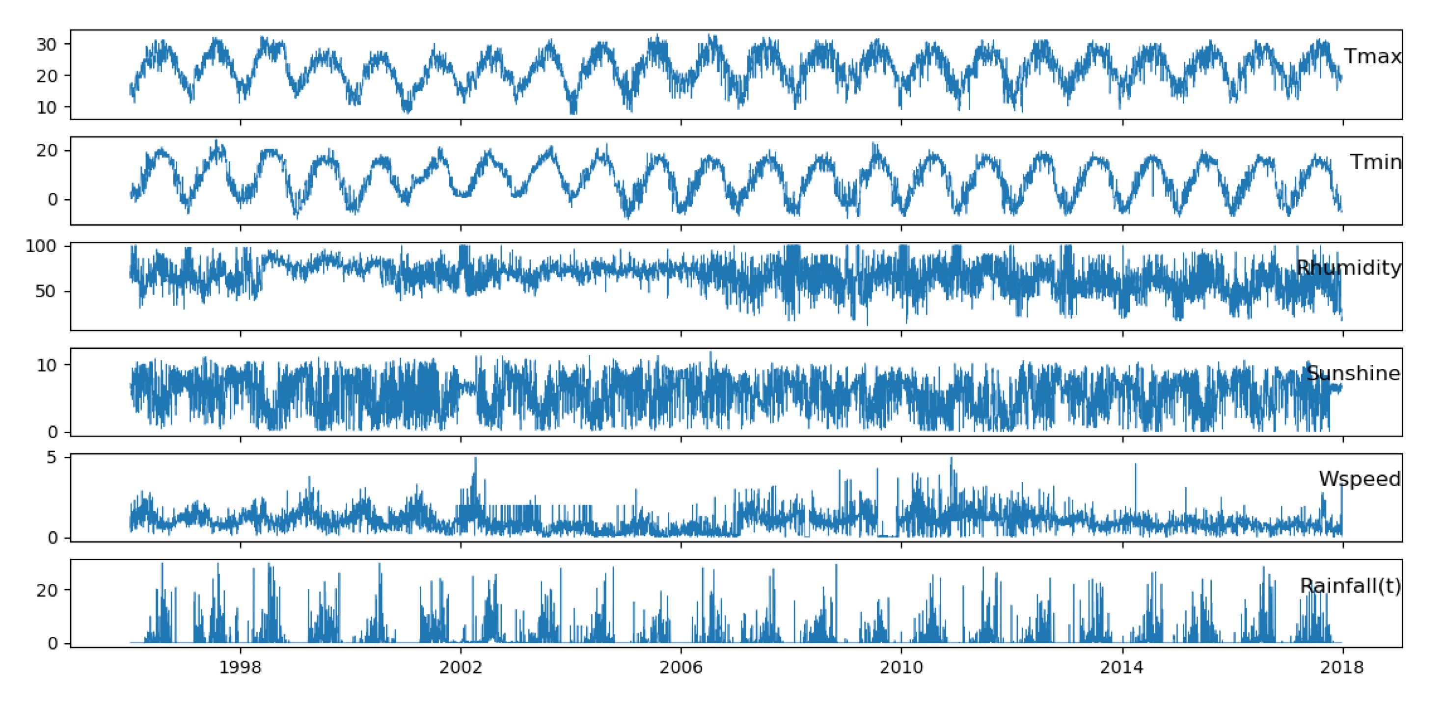 Remotesensing 12 03174 g003