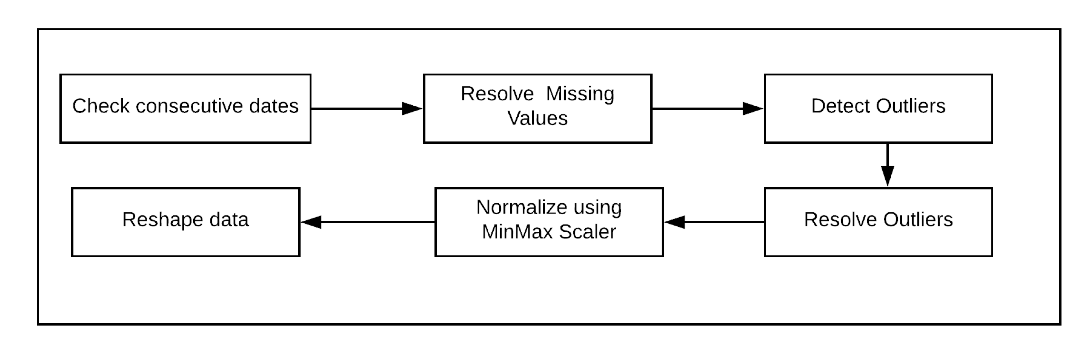 Remotesensing 12 03174 g004
