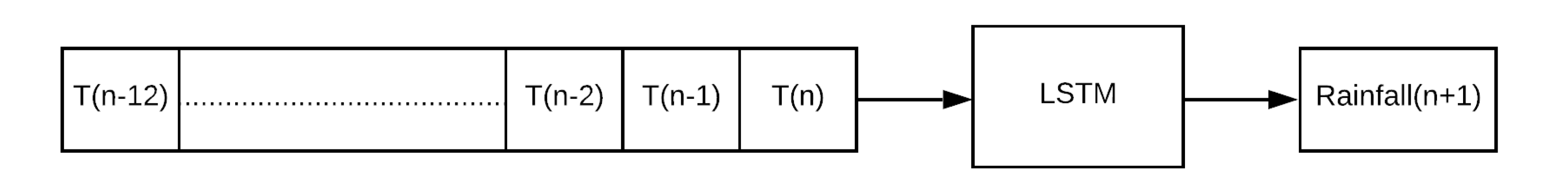 Remotesensing 12 03174 g005