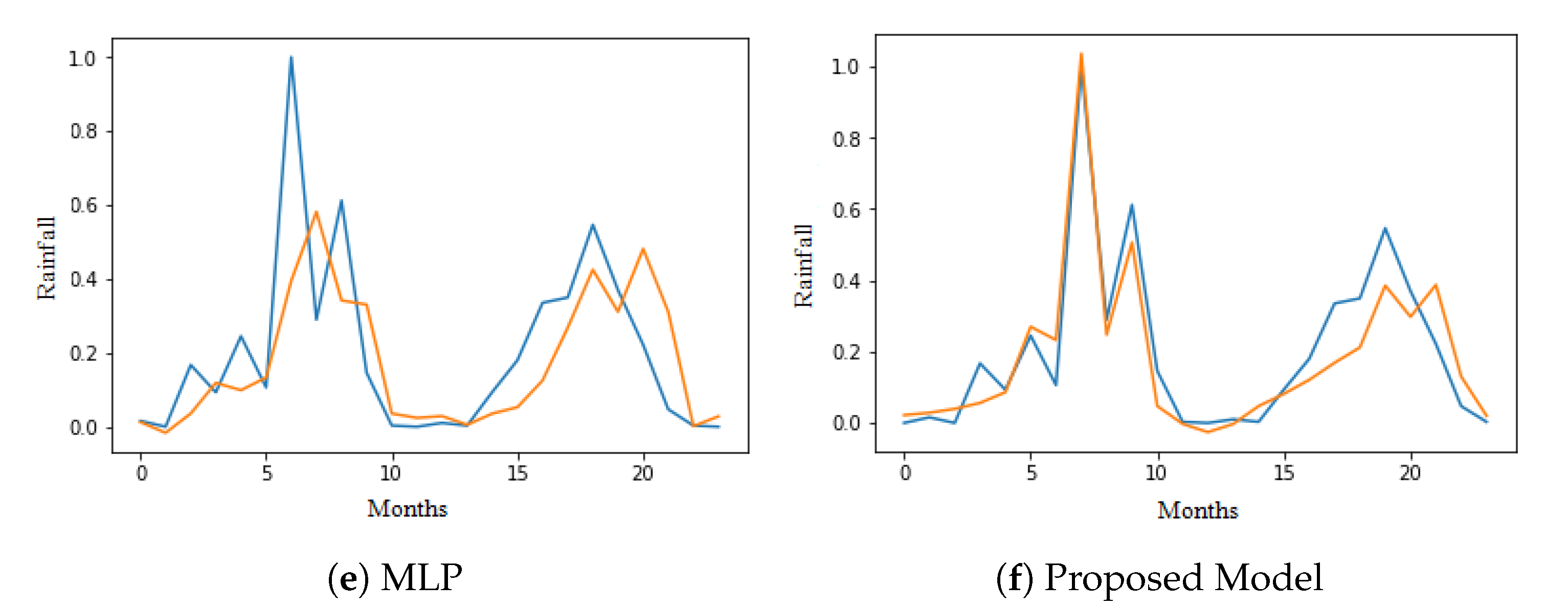 Remotesensing 12 03174 g007b