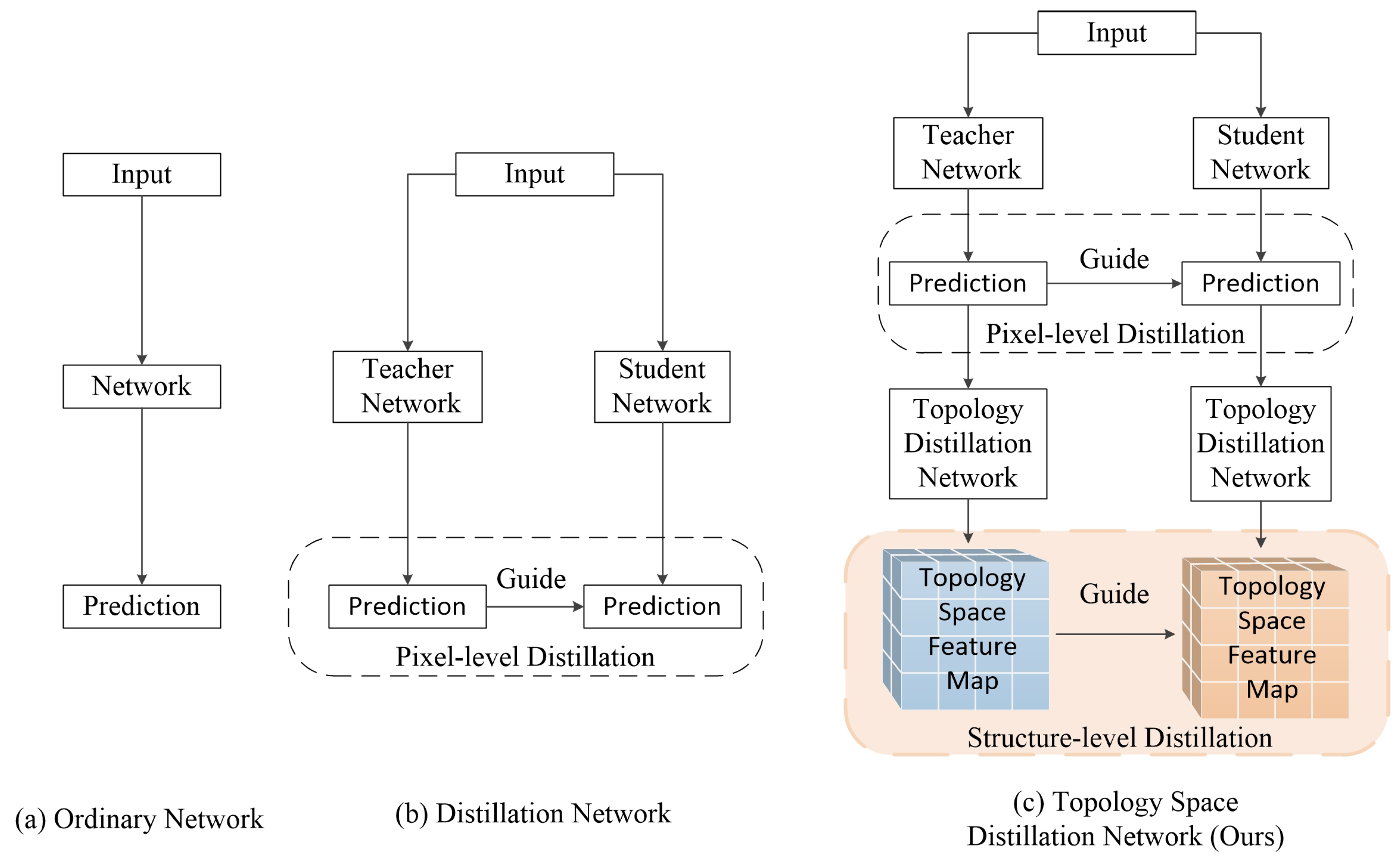 Remotesensing 12 03175 g002