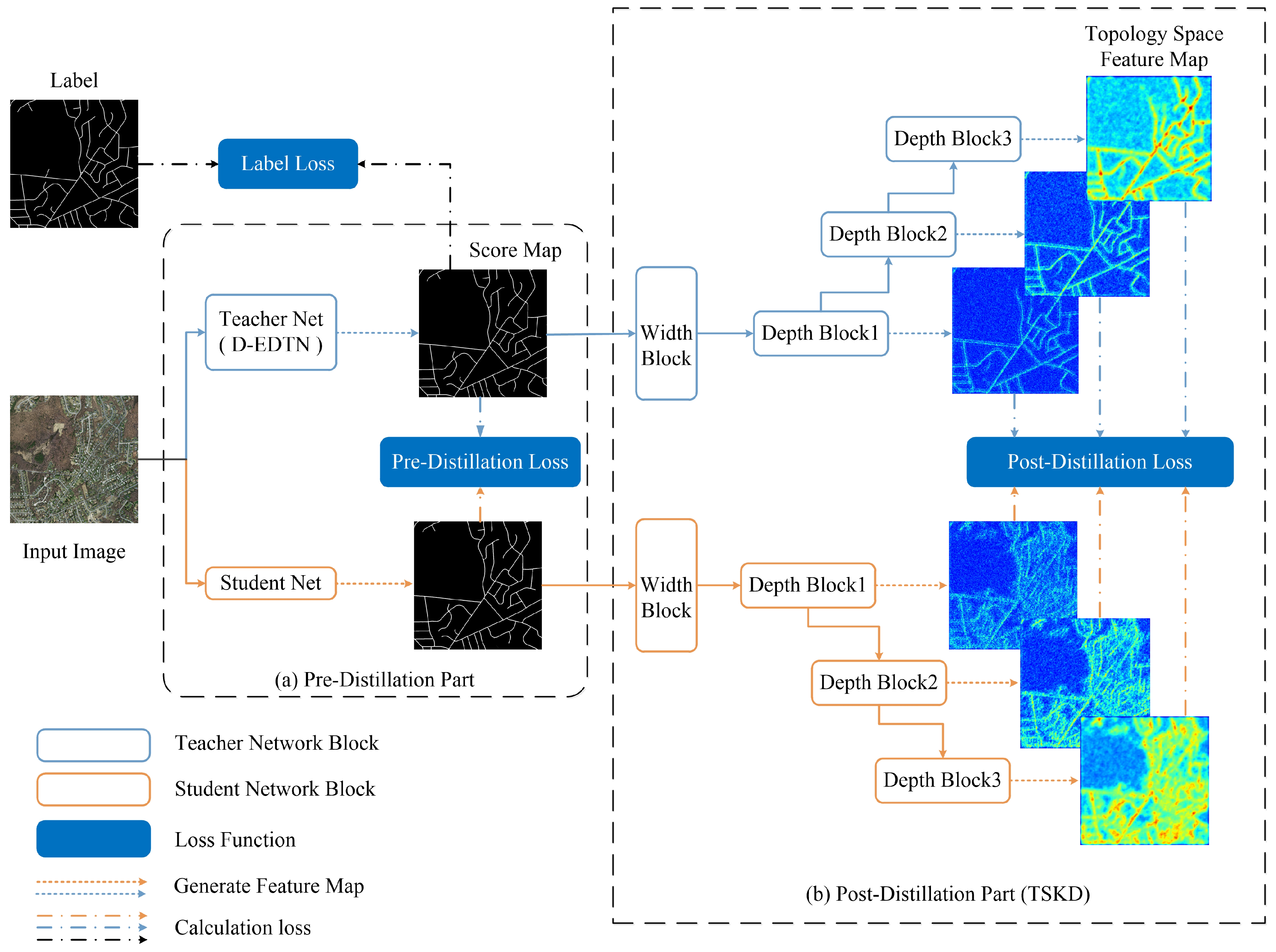Remotesensing 12 03175 g003