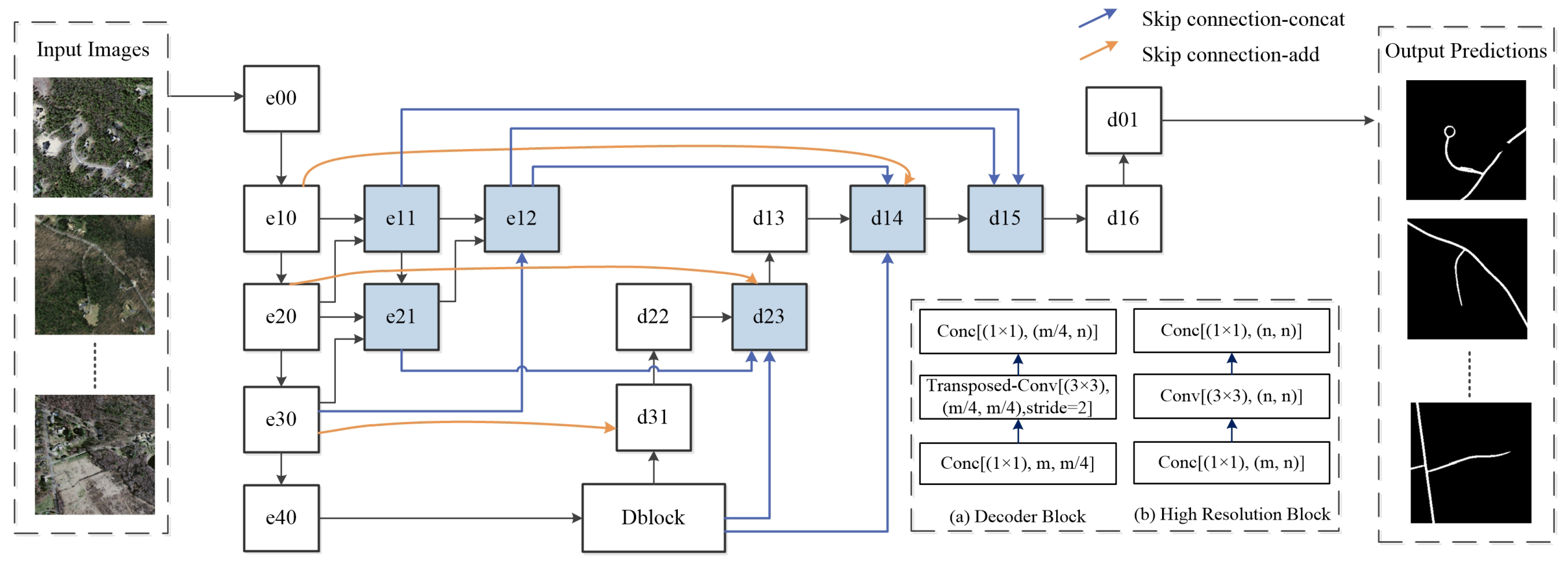 Remotesensing 12 03175 g004