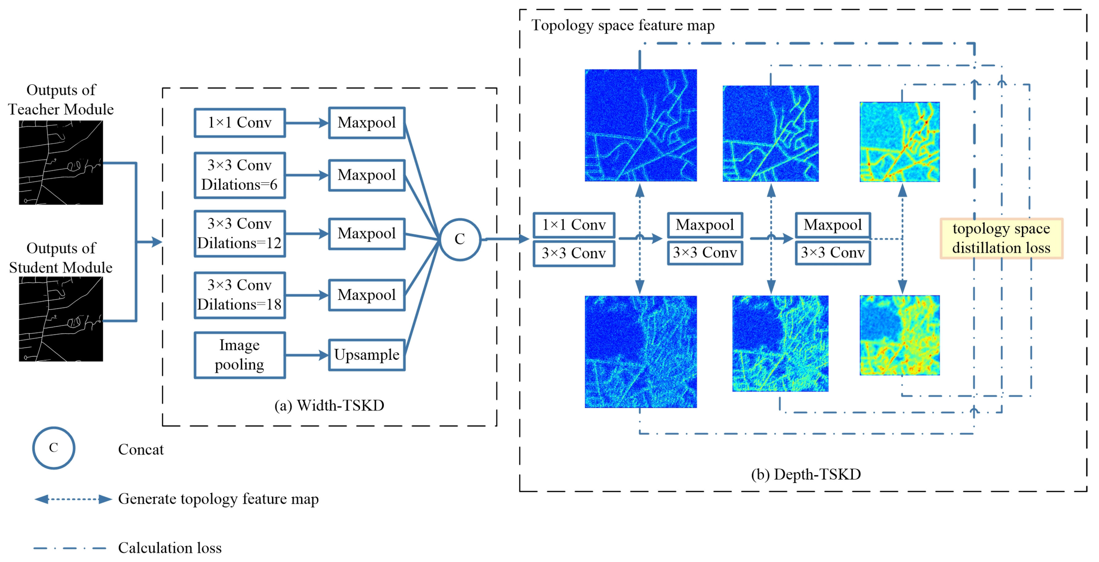Remotesensing 12 03175 g006