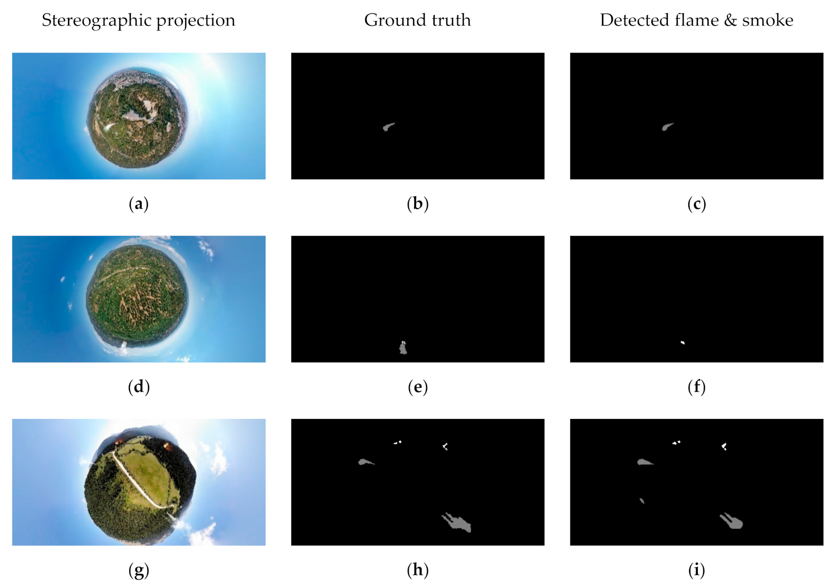 Remotesensing 12 03177 g007 Remotesensing 12 03177 g007