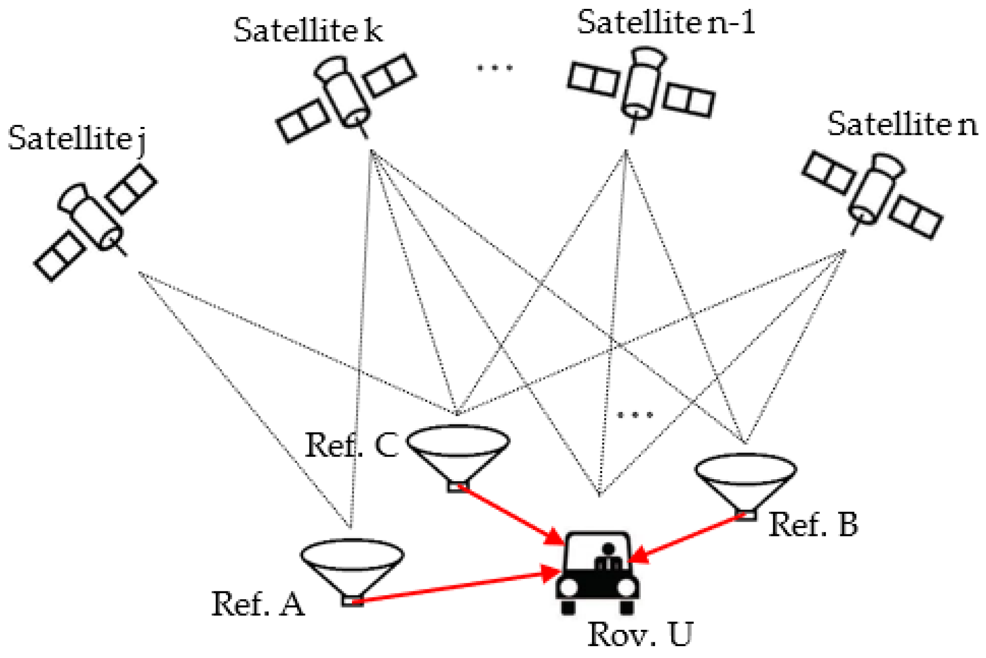 Remotesensing 12 03178 g001