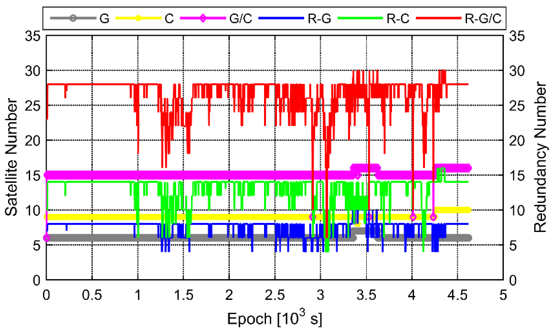 Remotesensing 12 03178 g008