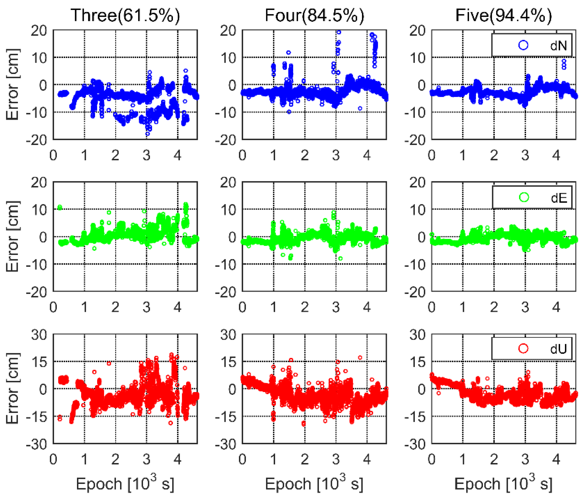 Remotesensing 12 03178 g009