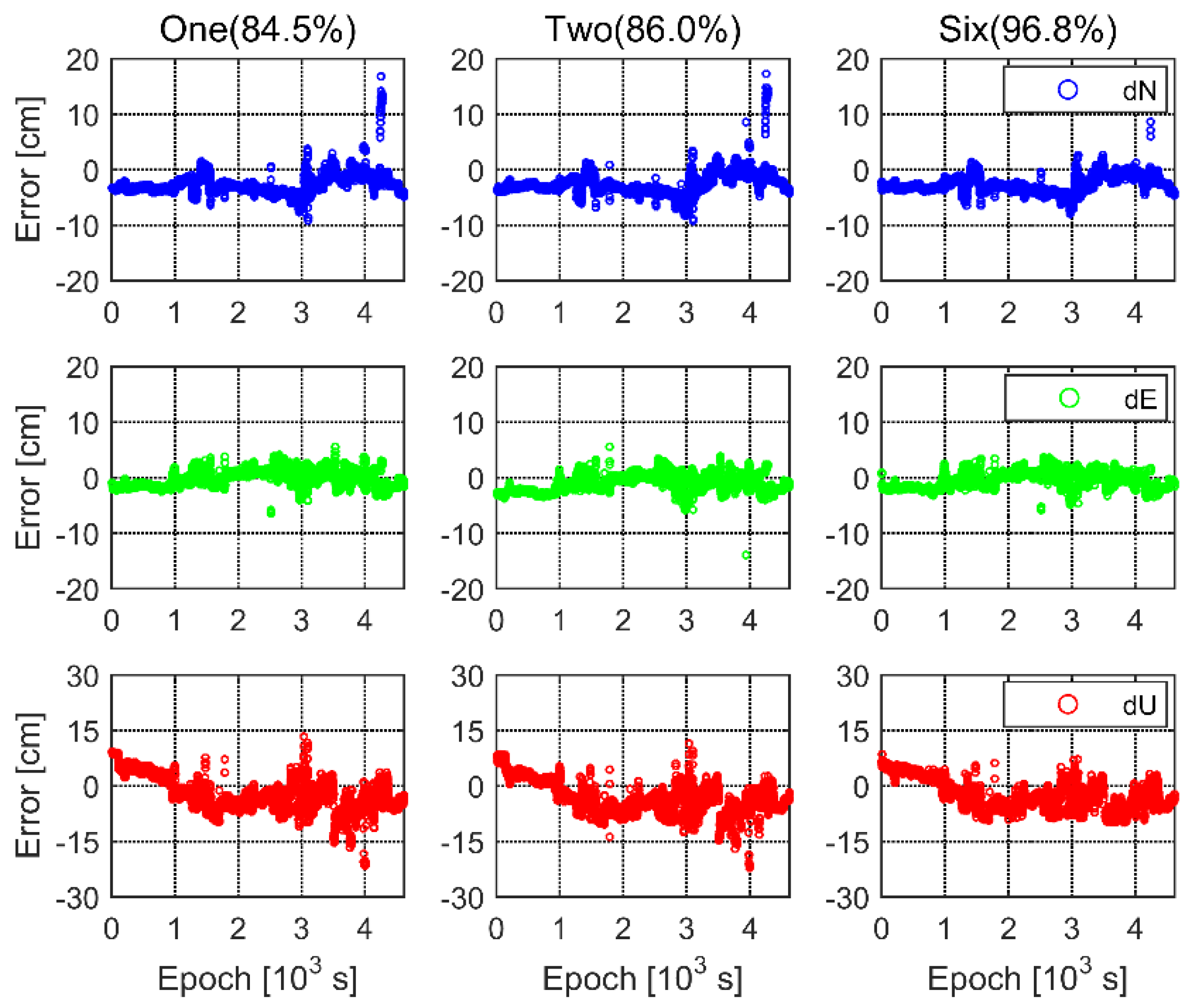 Remotesensing 12 03178 g012