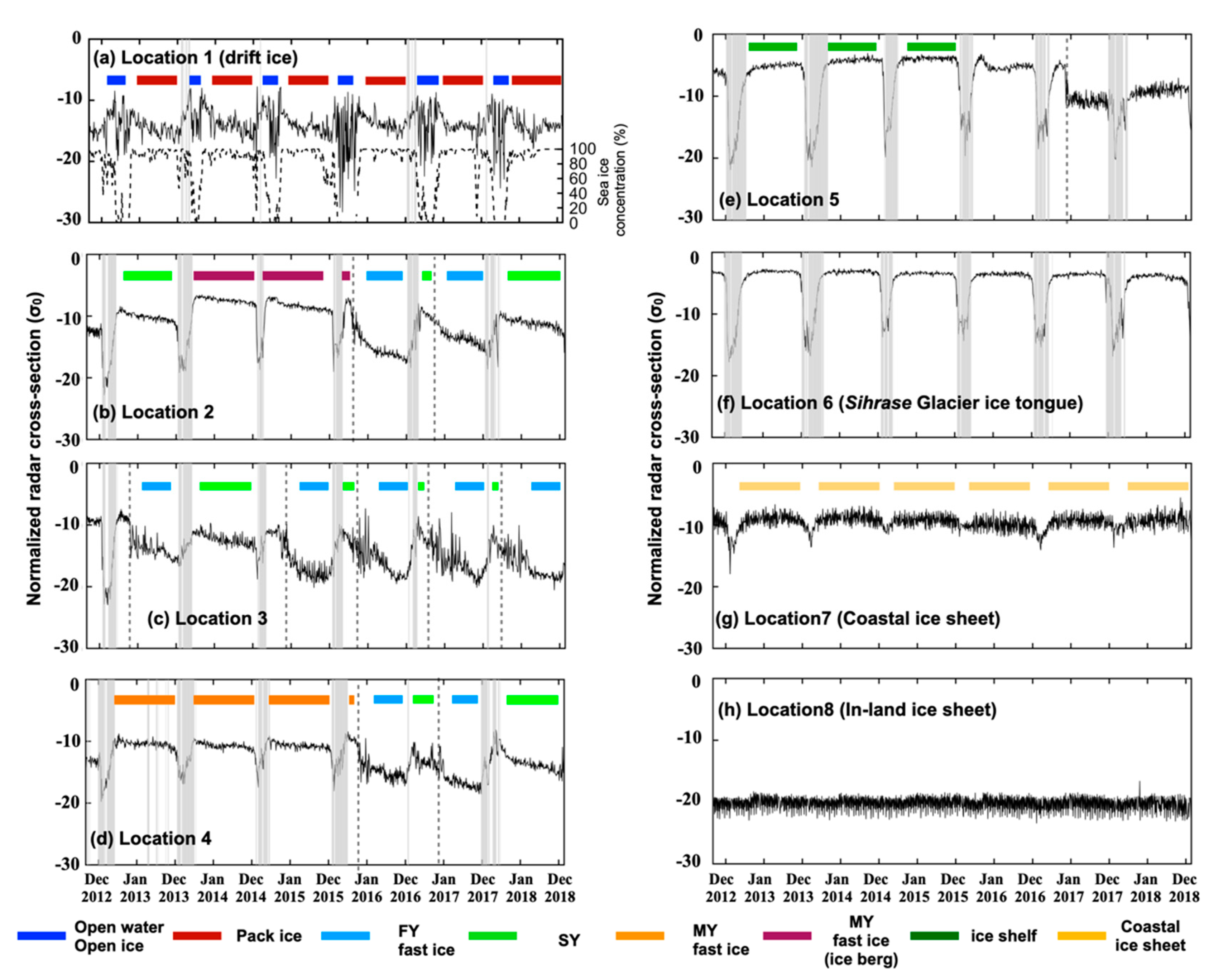 Remotesensing 12 03179 g003