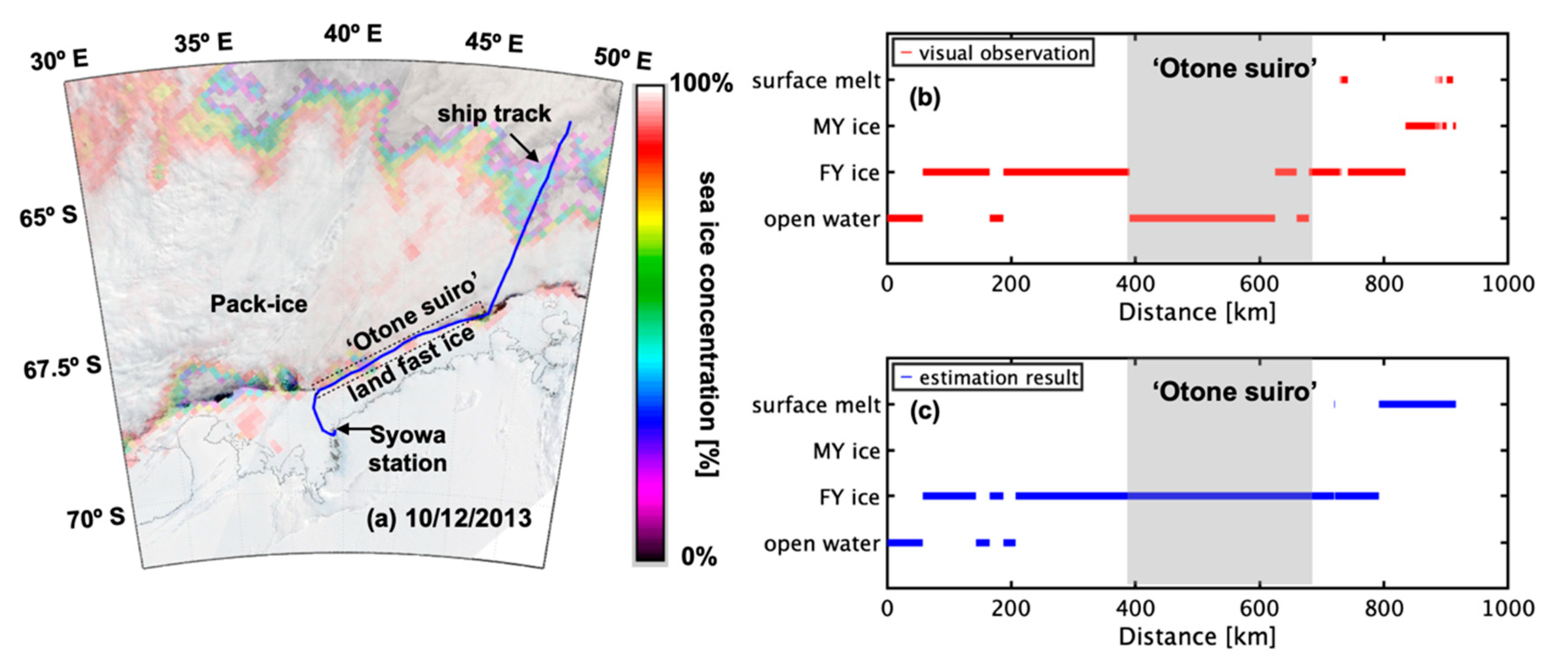 Remotesensing 12 03179 g006