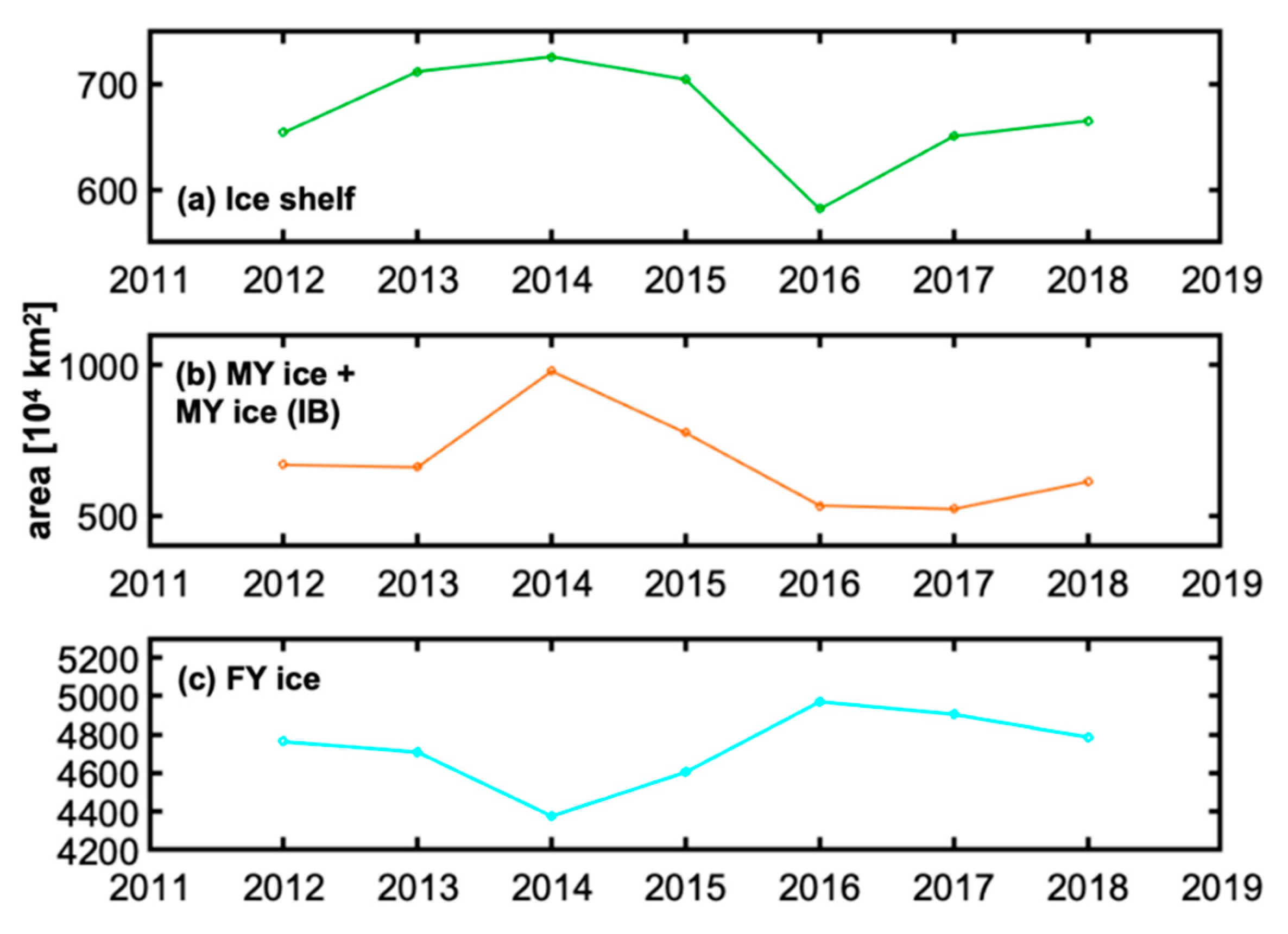 Remotesensing 12 03179 g009