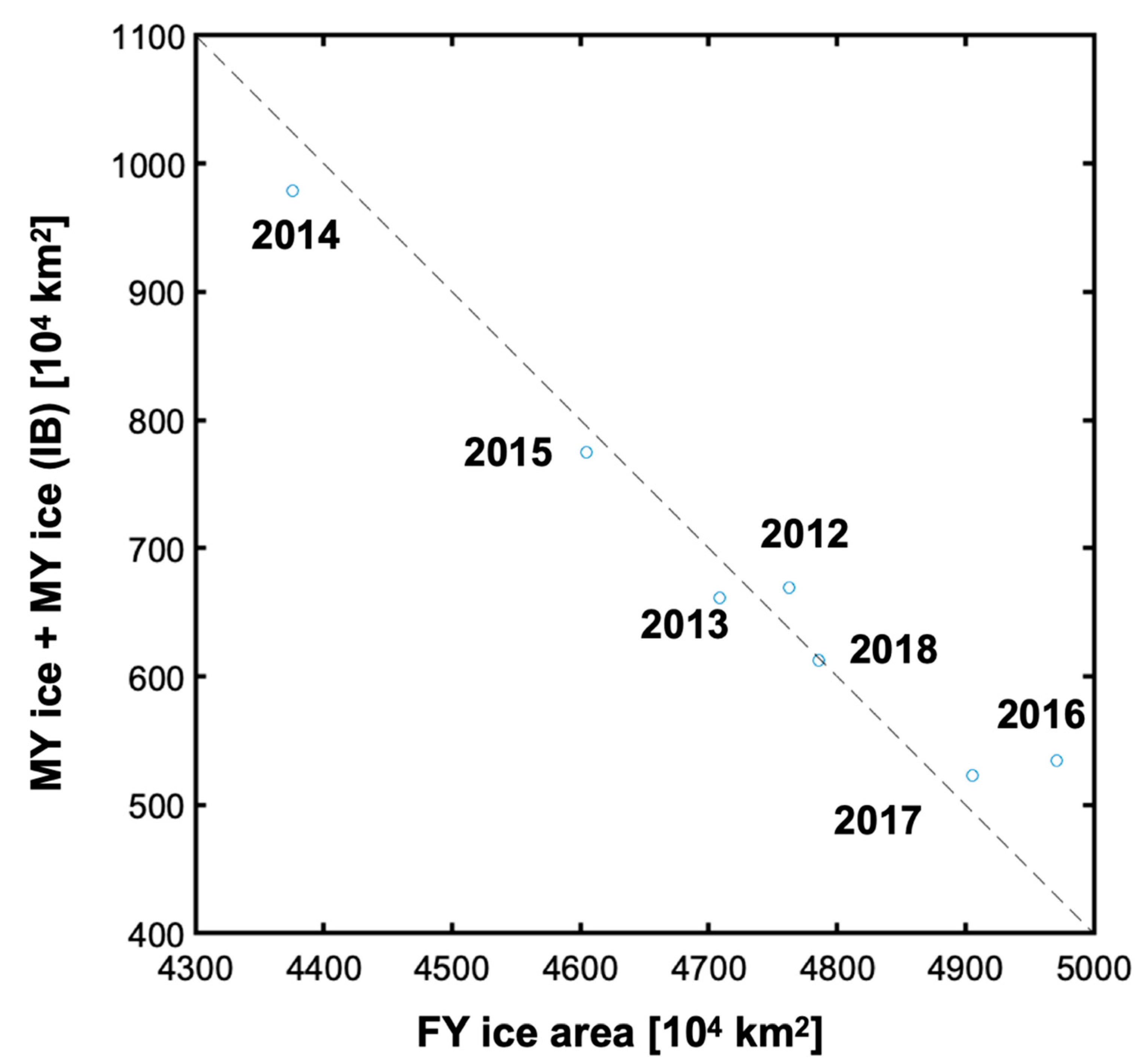 Remotesensing 12 03179 g011