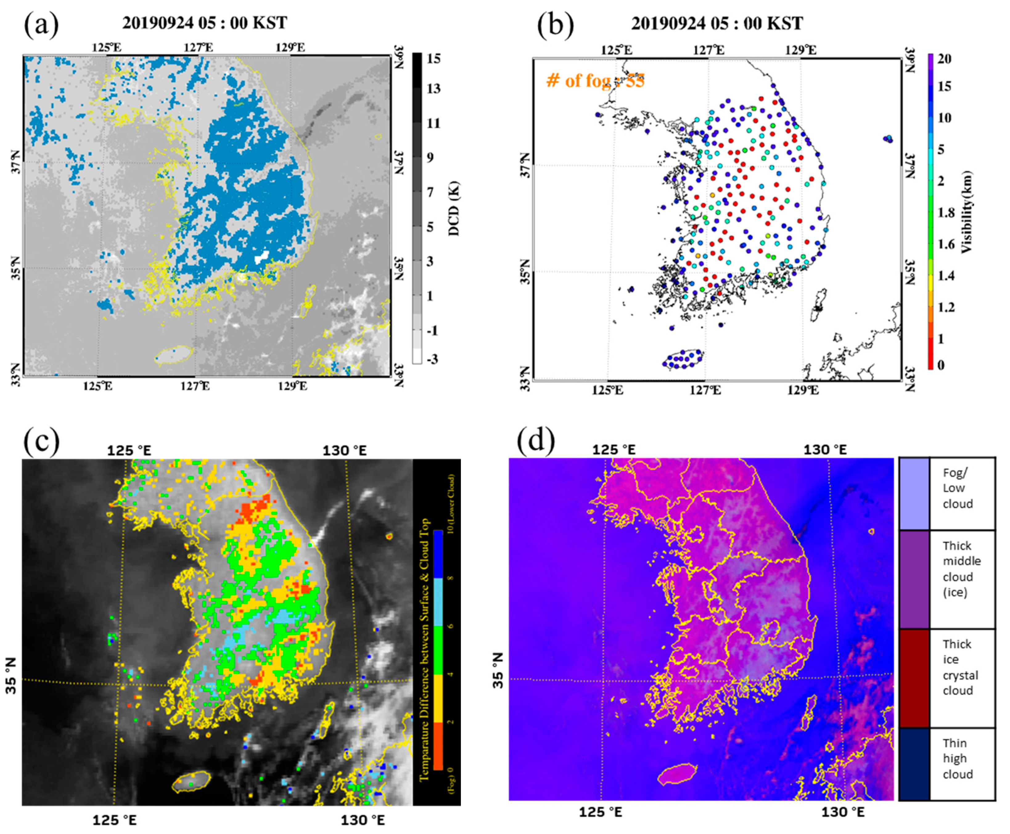 Remotesensing 12 03181 g007 Remotesensing 12 03181 g007