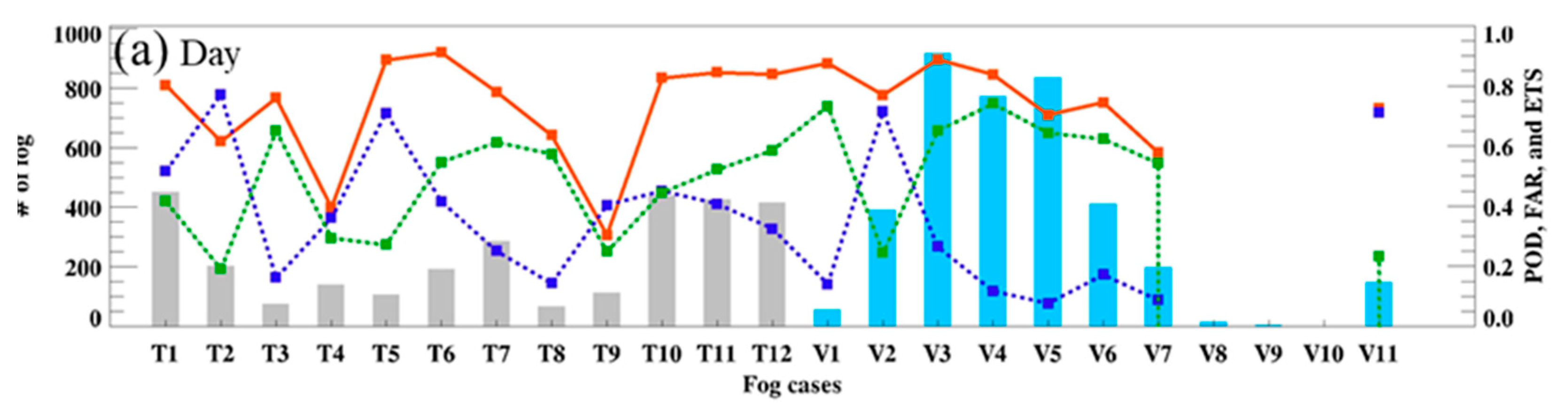 Remotesensing 12 03181 g011a Remotesensing 12 03181 g011a