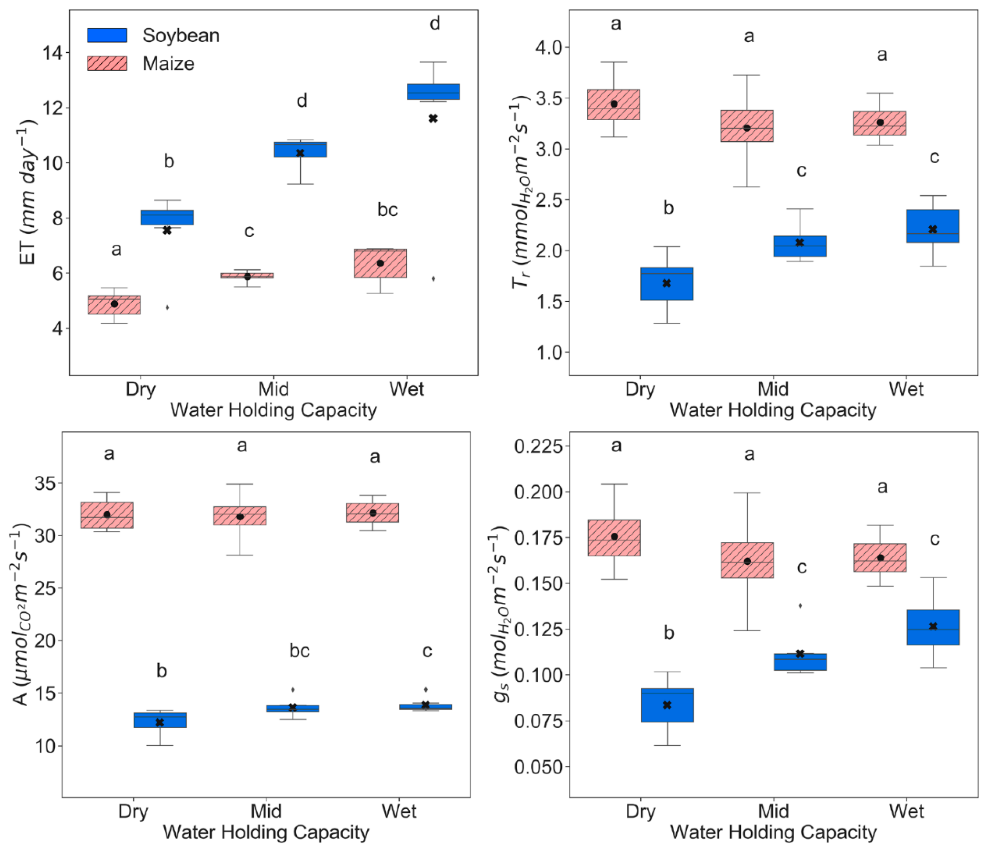 Remotesensing 12 03182 g003 Remotesensing 12 03182 g003
