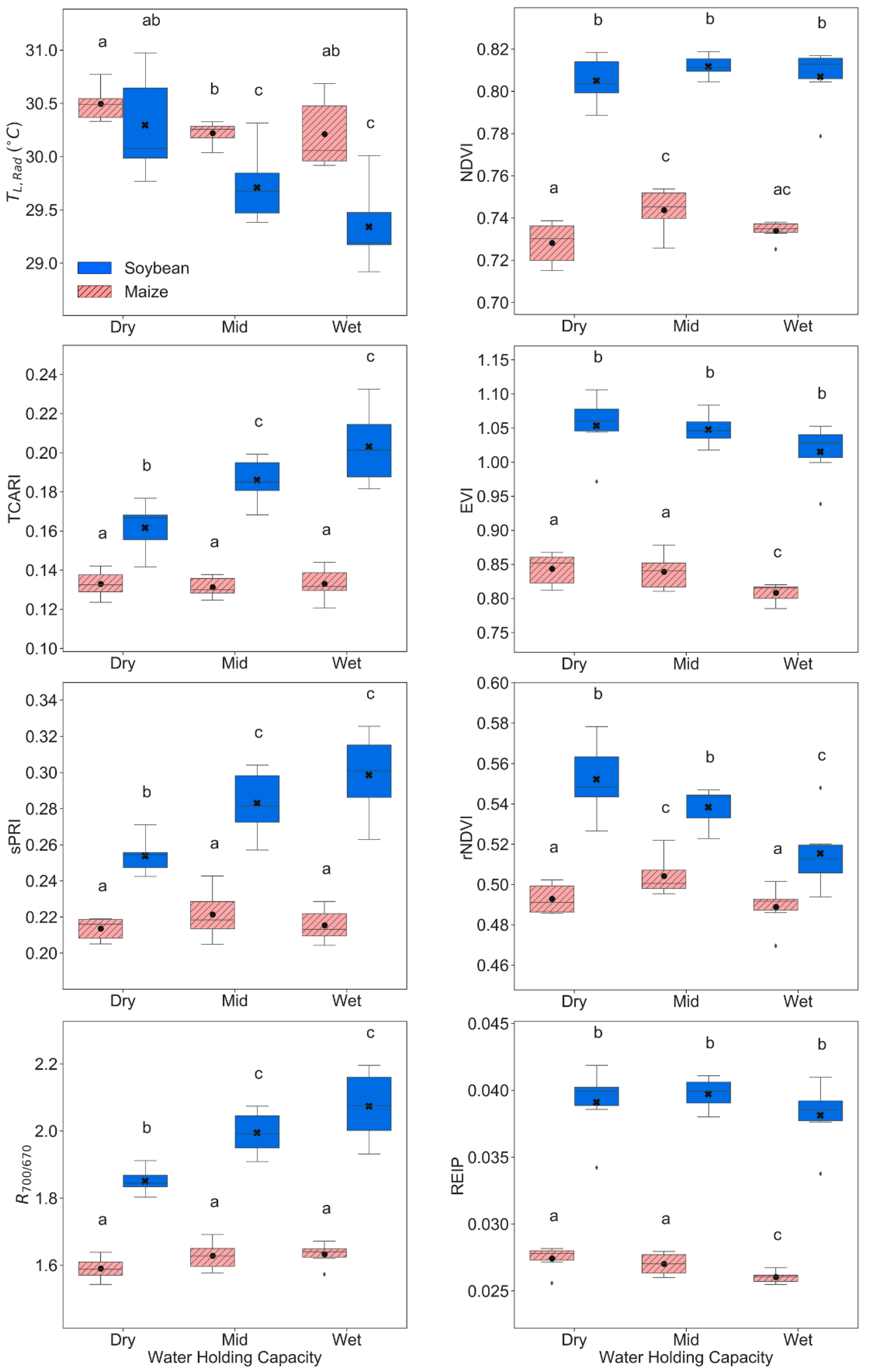 Remotesensing 12 03182 g005 Remotesensing 12 03182 g005
