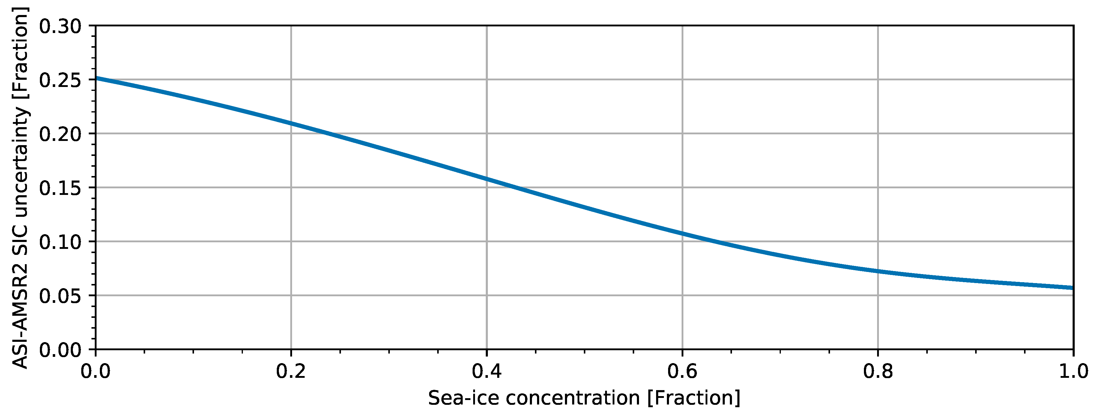 Remotesensing 12 03183 g002