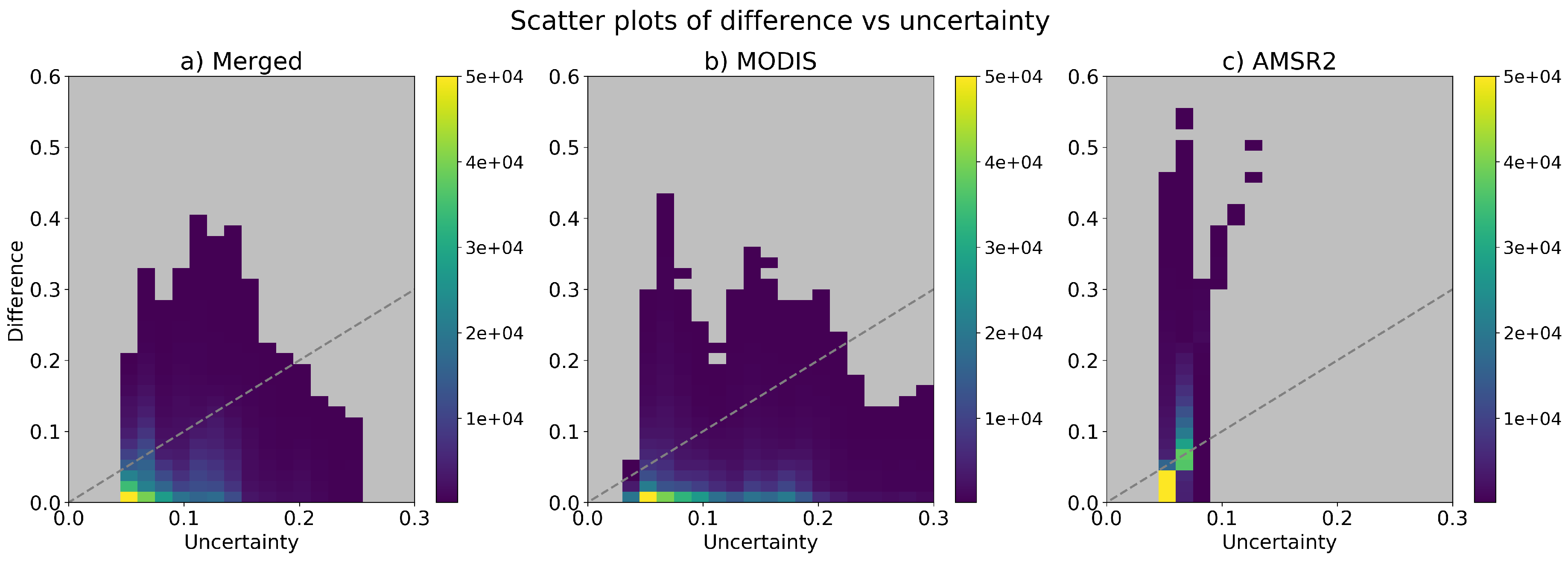 Remotesensing 12 03183 g014
