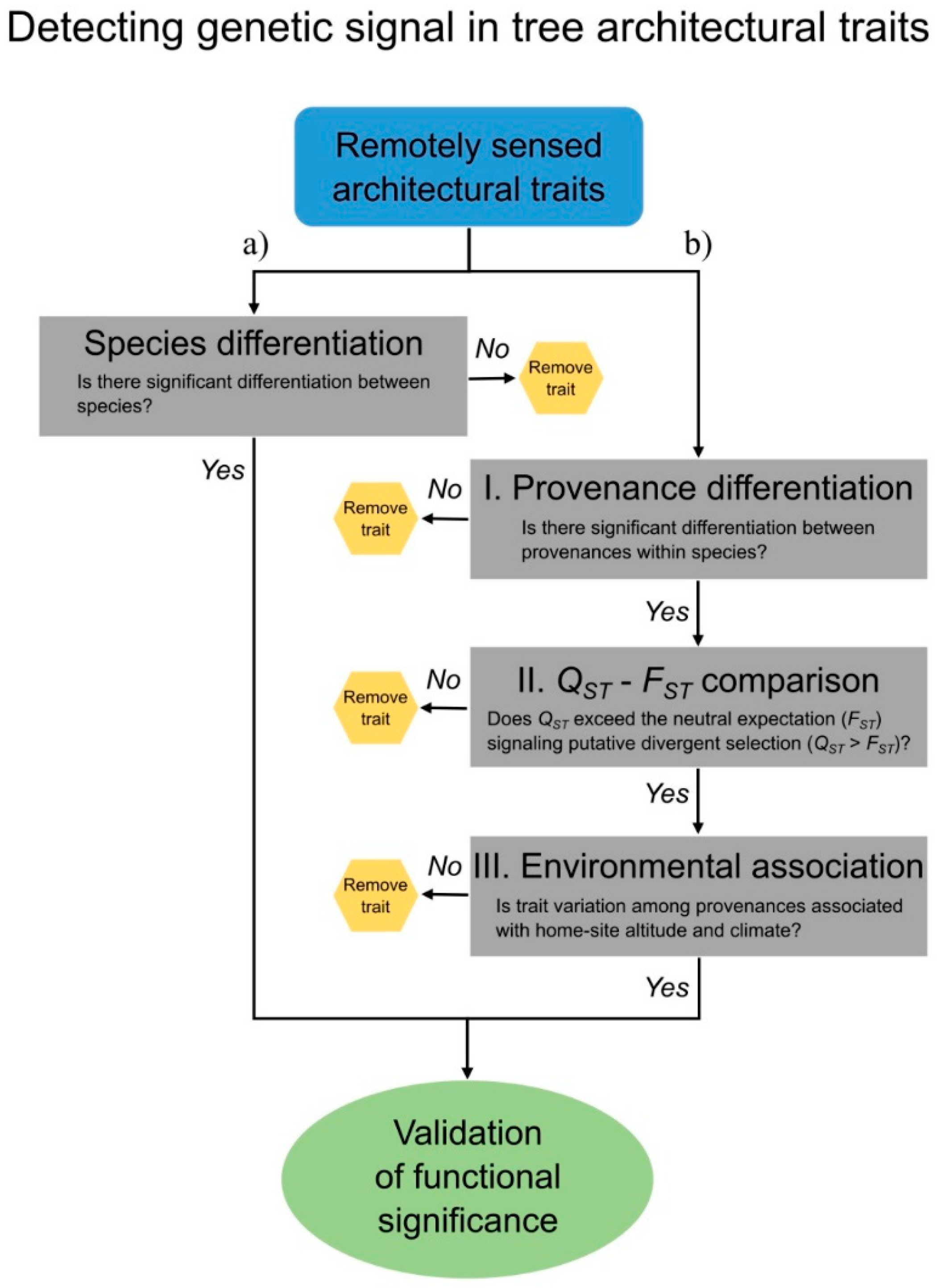 Remotesensing 12 03184 g003 Remotesensing 12 03184 g003