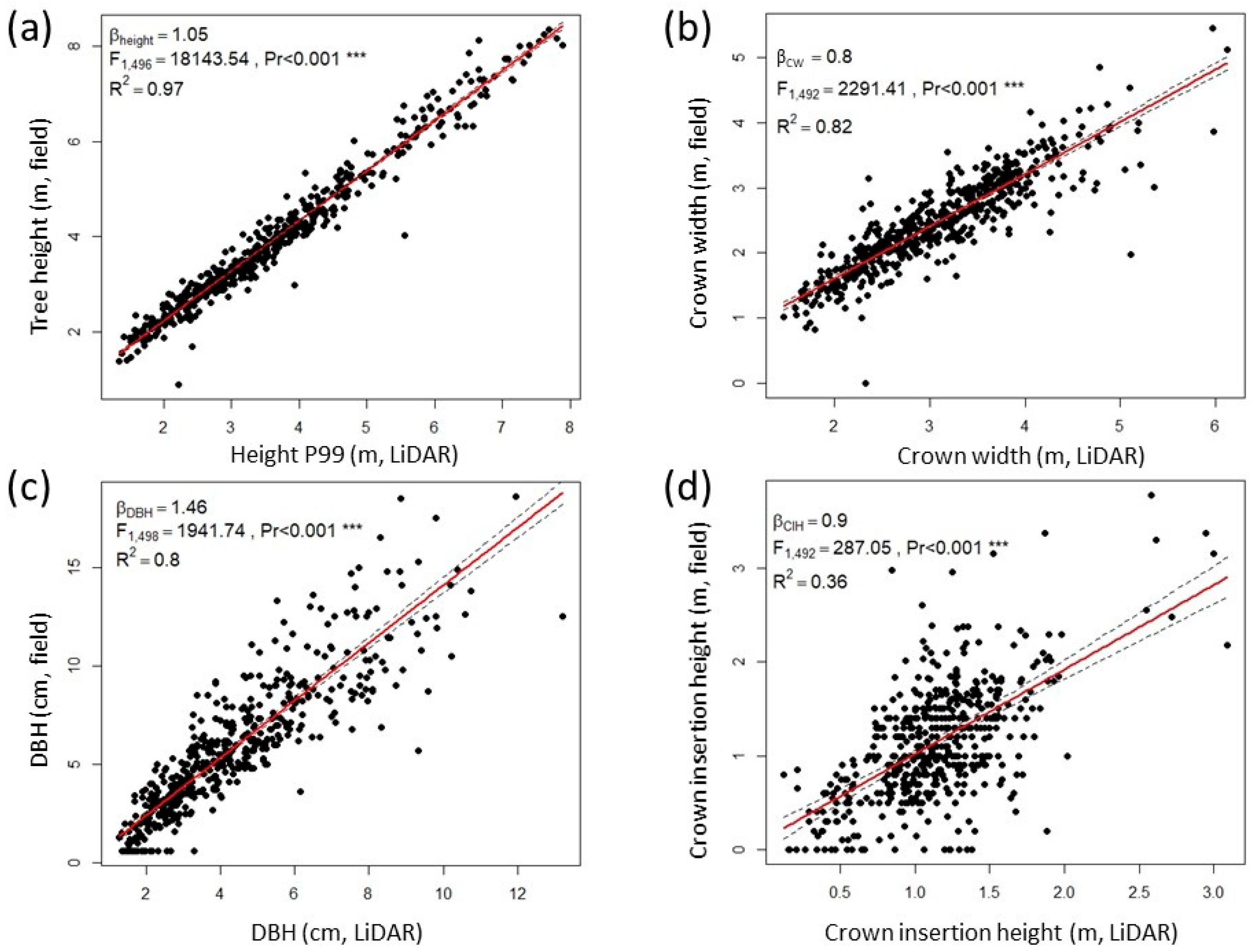 Remotesensing 12 03184 g004 Remotesensing 12 03184 g004