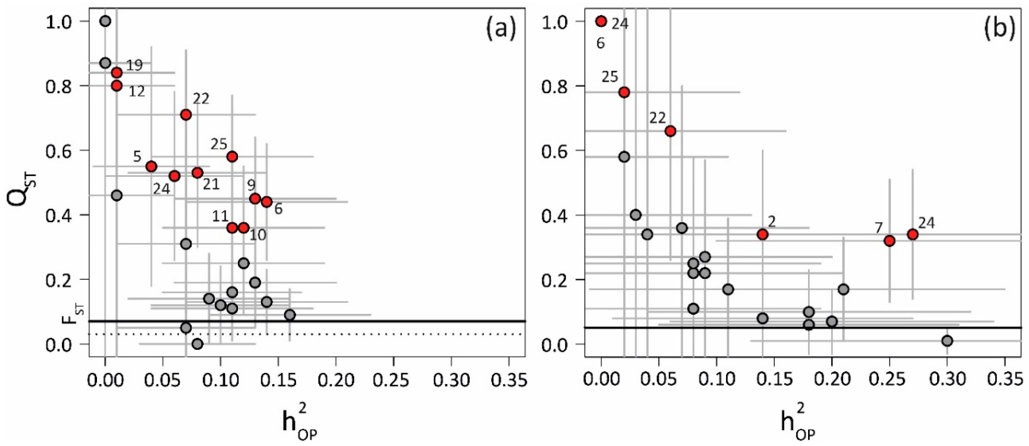 Remotesensing 12 03184 g005 Remotesensing 12 03184 g005
