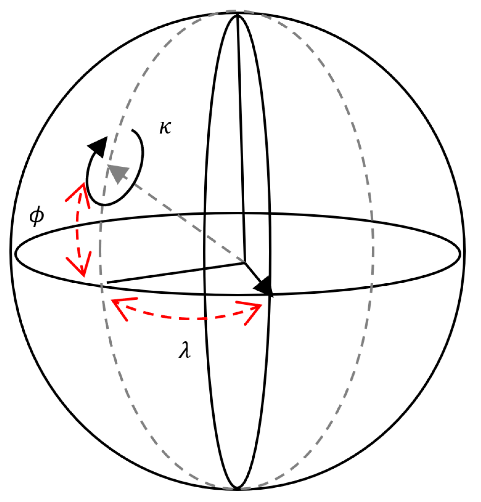 Remotesensing 12 03185 g002 Remotesensing 12 03185 g002