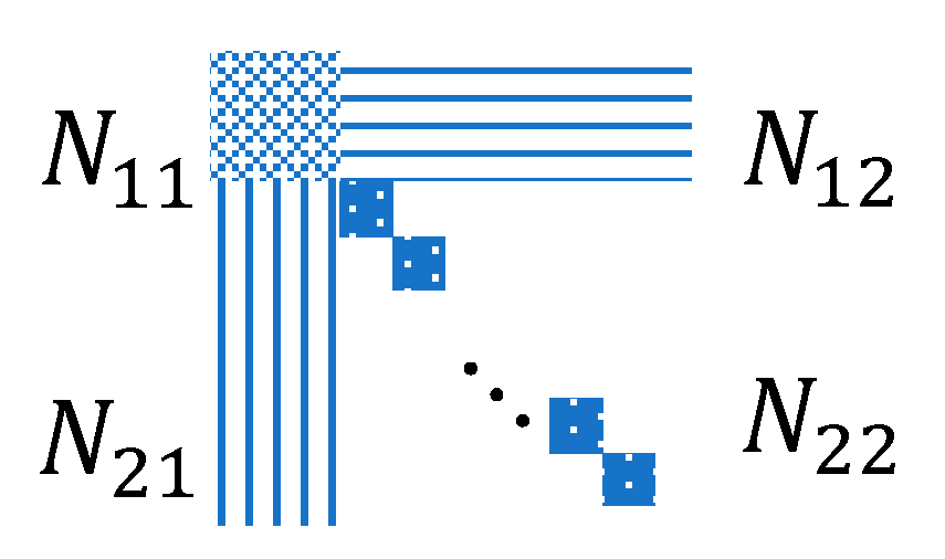 Remotesensing 12 03185 g003 Remotesensing 12 03185 g003