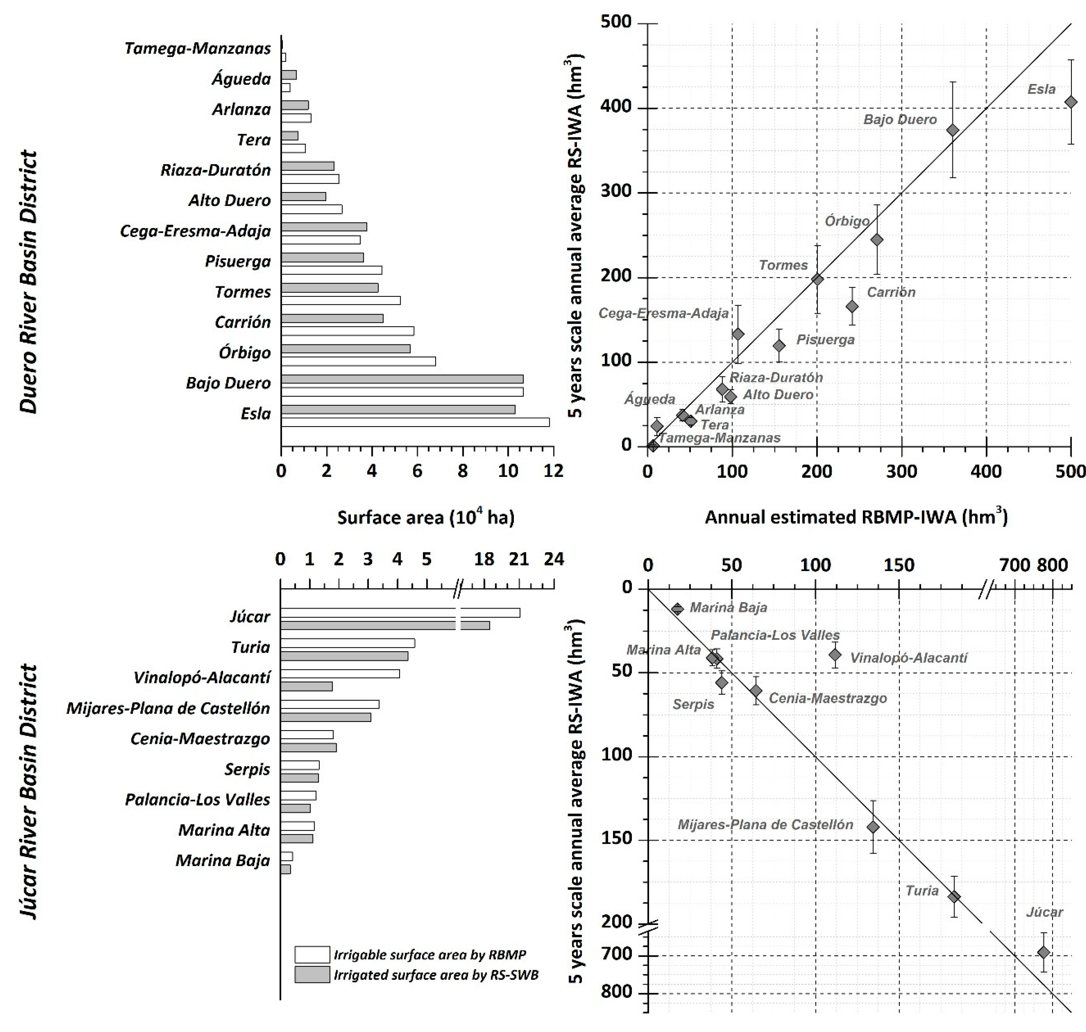 Remotesensing 12 03187 g002