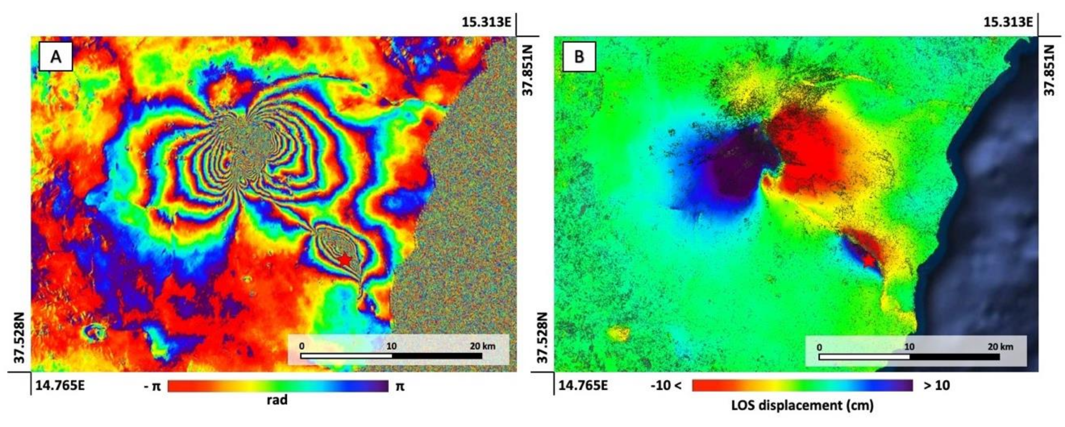 Remotesensing 12 03189 g005