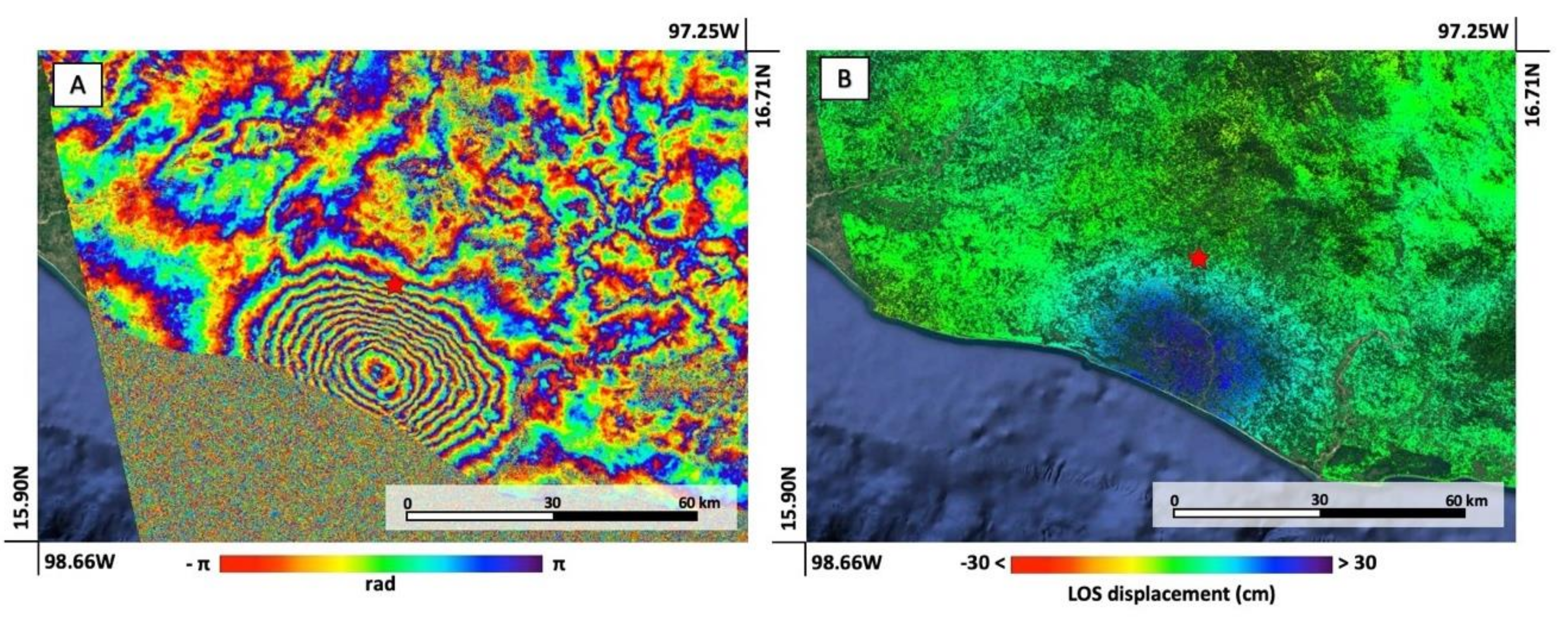 Remotesensing 12 03189 g009
