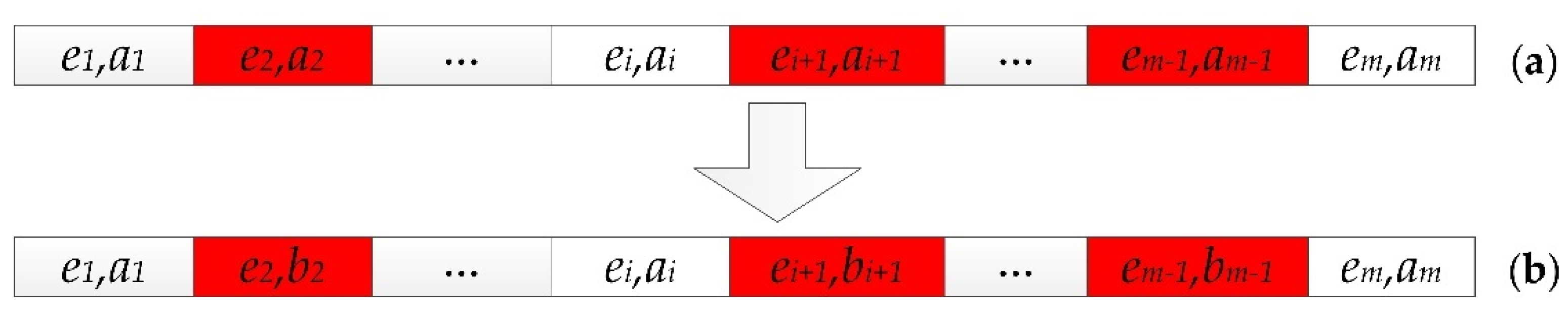 Remotesensing 12 03190 g007 Remotesensing 12 03190 g007
