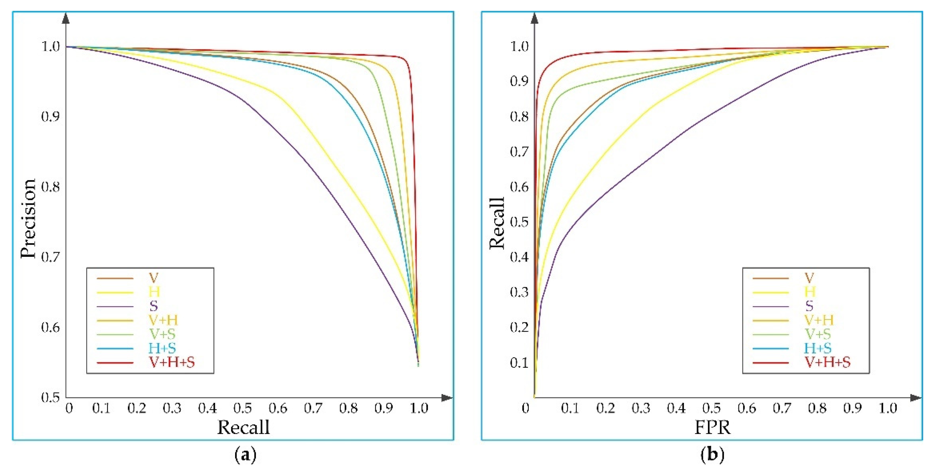 Remotesensing 12 03190 g009 Remotesensing 12 03190 g009